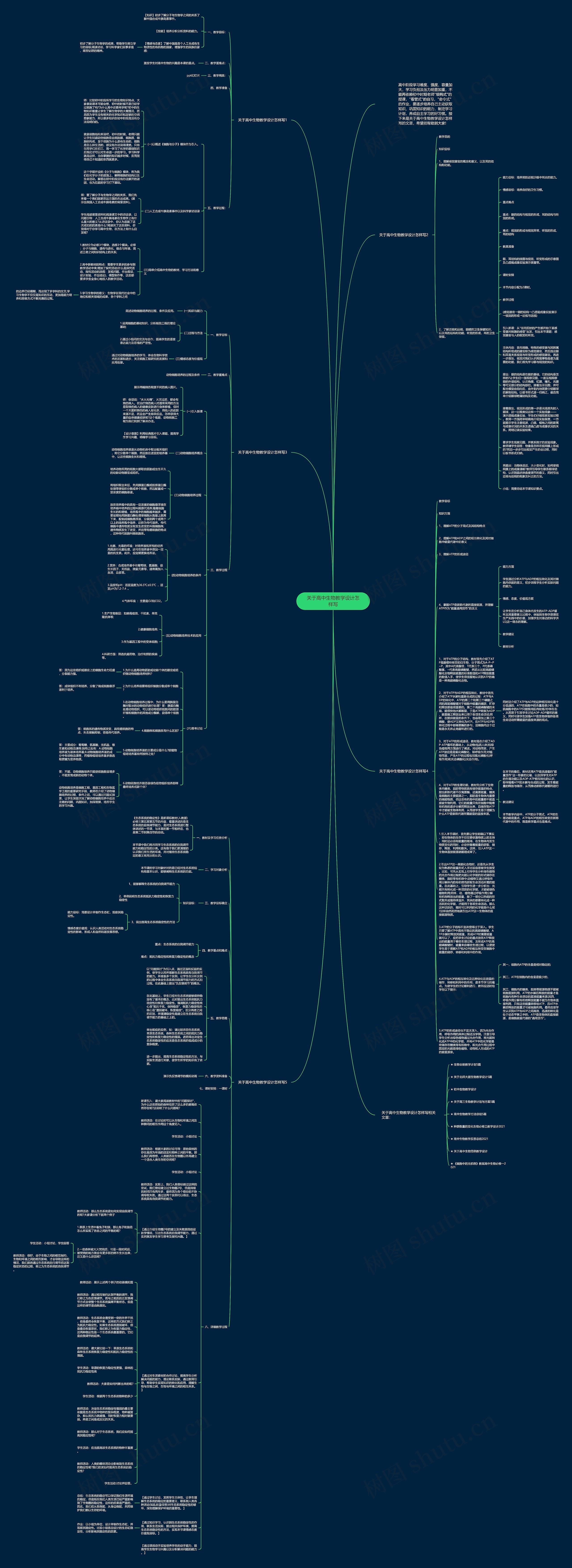 关于高中生物教学设计怎样写思维导图