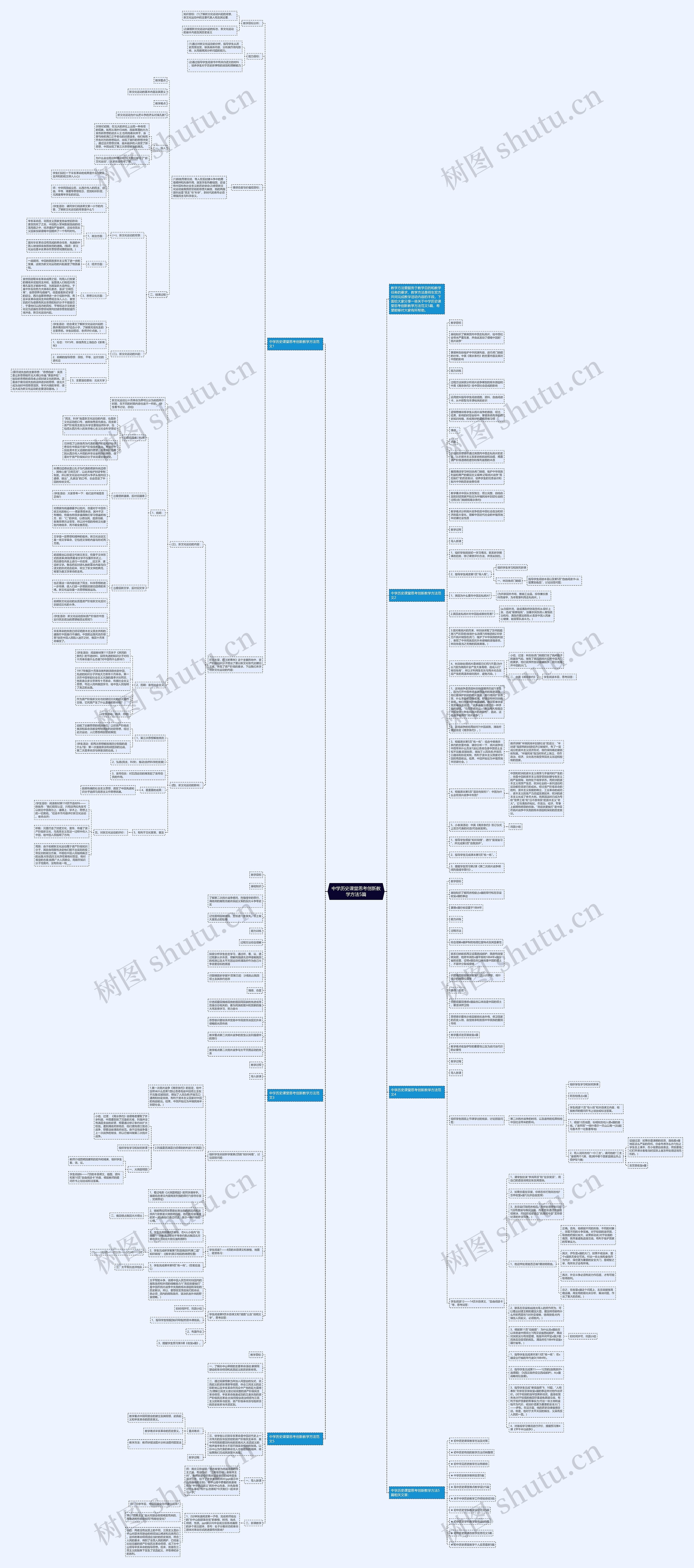 中学历史课堂思考创新教学方法5篇思维导图