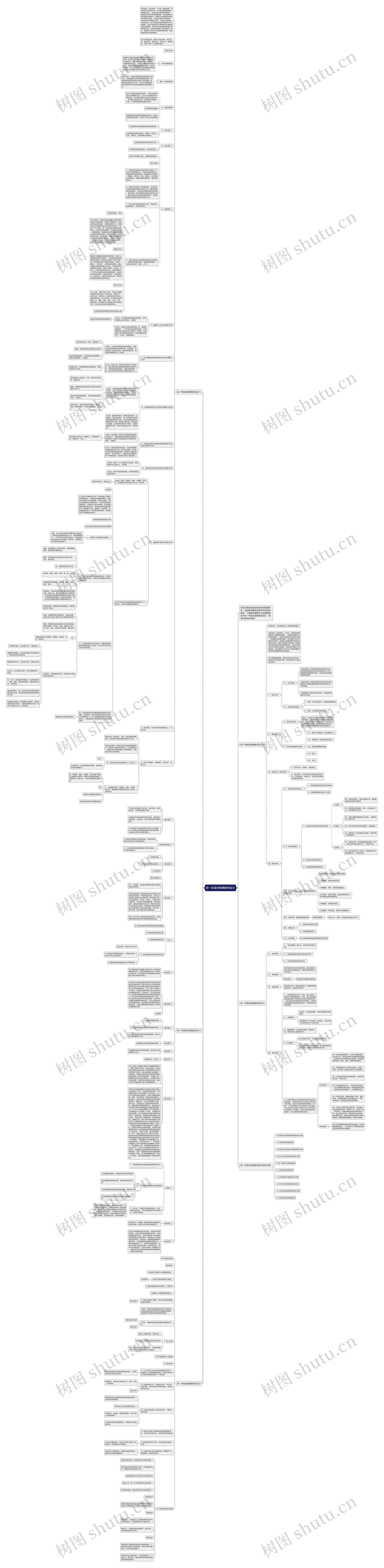初一年级生物课教学设计思维导图
