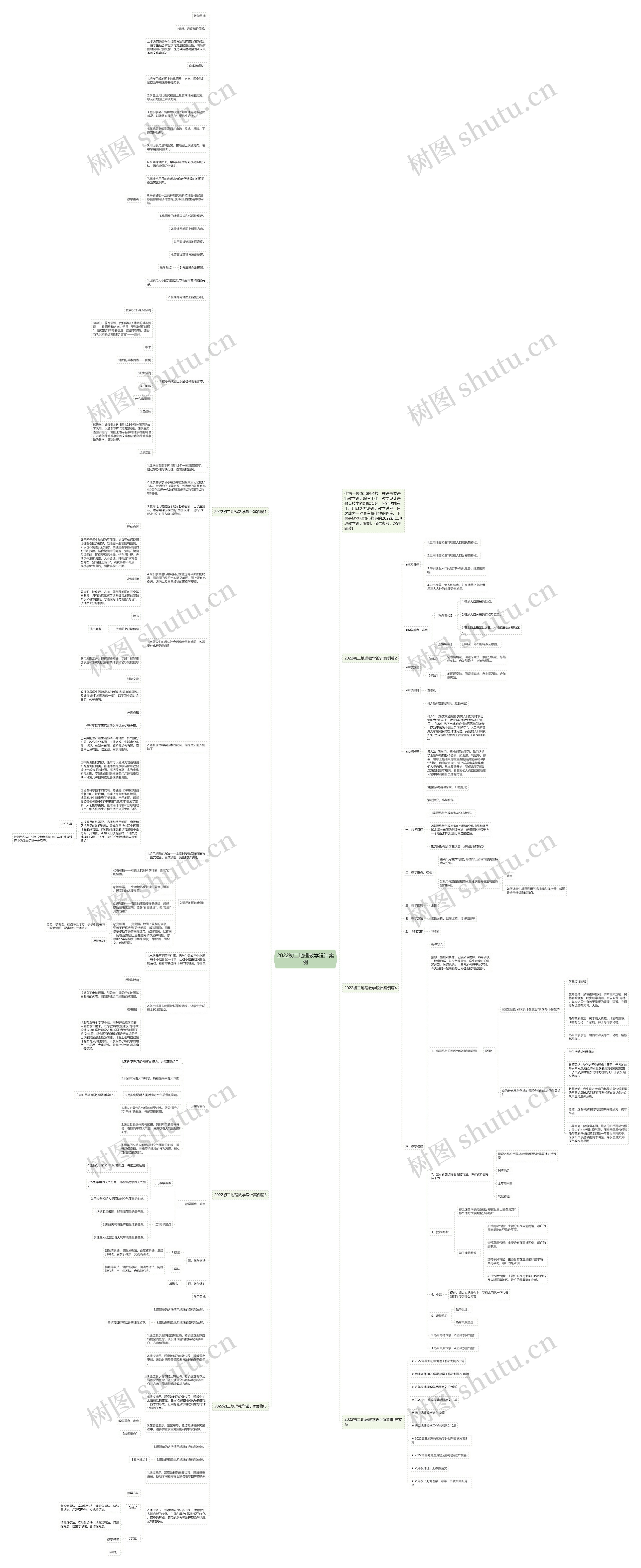 2022初二地理教学设计案例思维导图