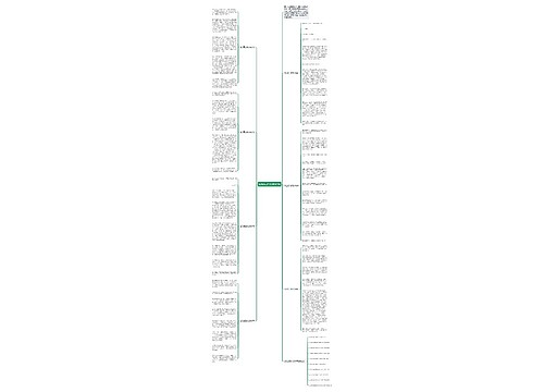 成功高二作文800字7篇