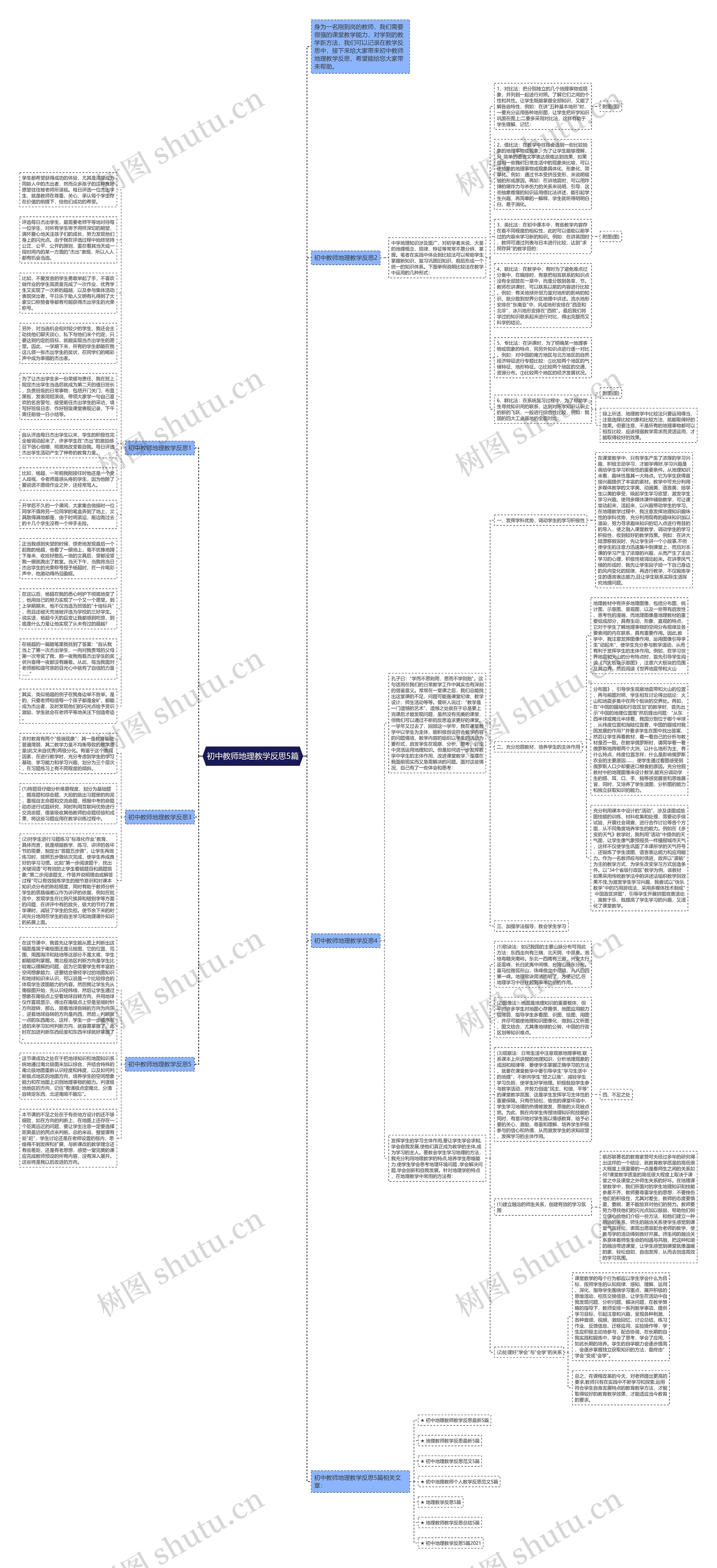 初中教师地理教学反思5篇思维导图