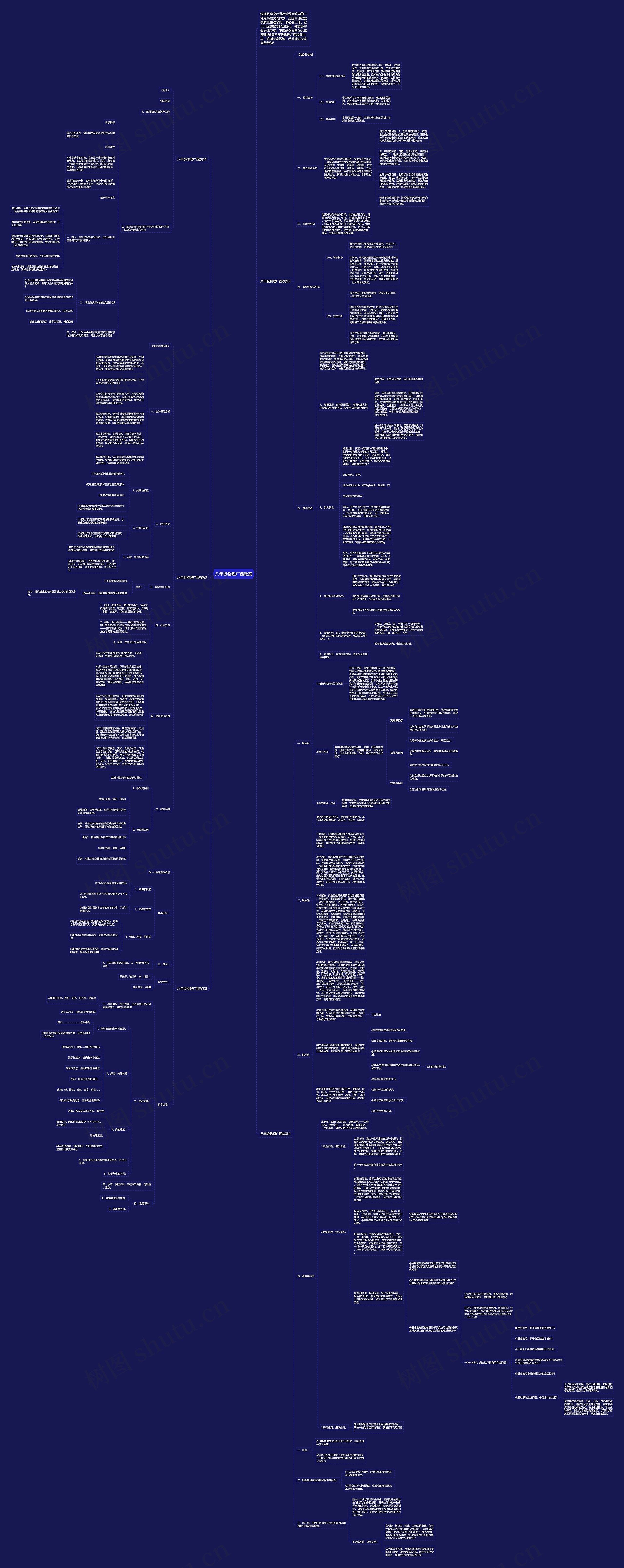 八年级物理广西教案思维导图