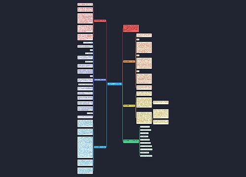 同学的暑假高一作文5篇