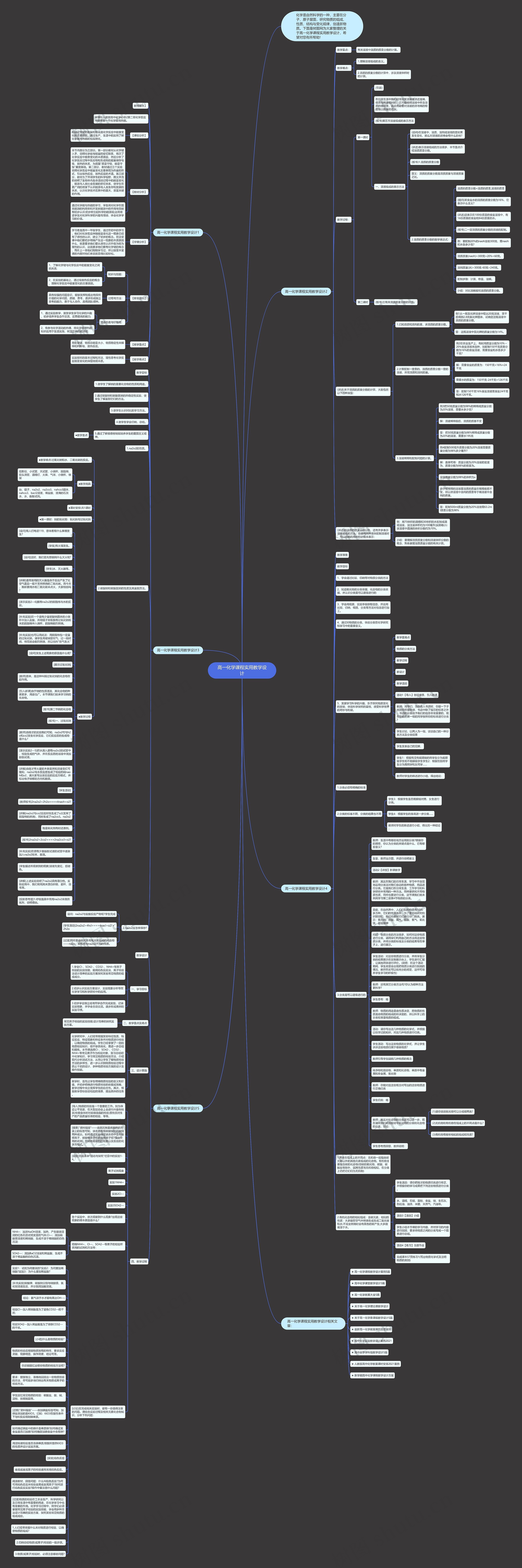 高一化学课程实用教学设计思维导图