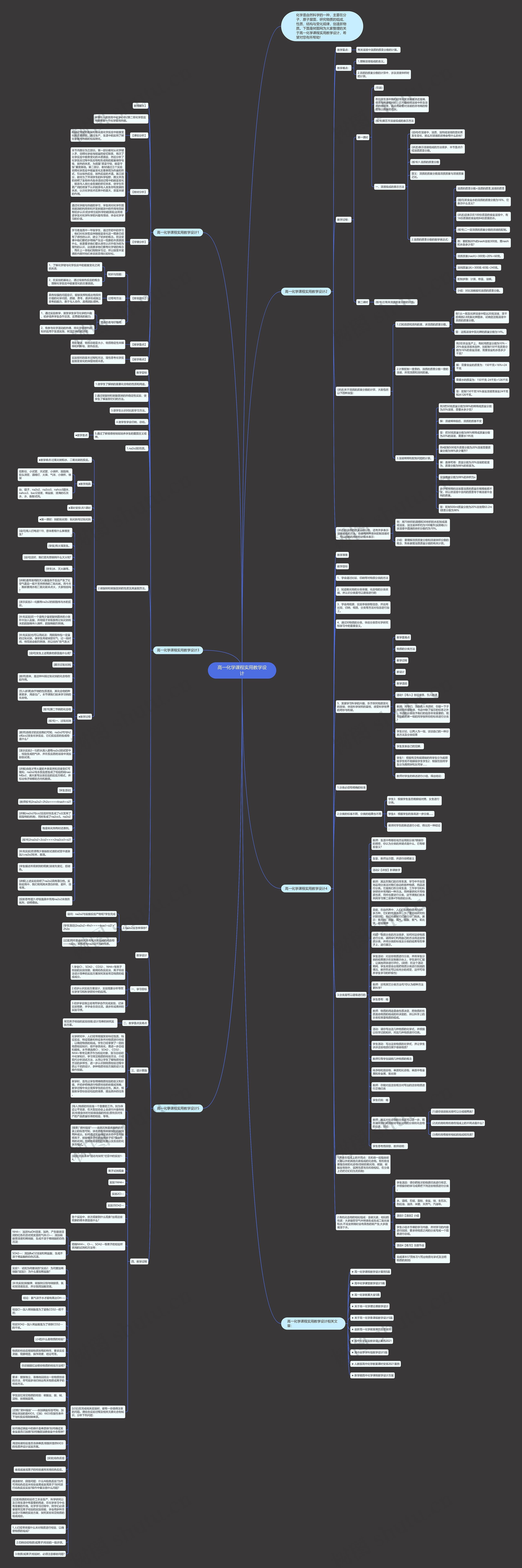 高一化学课程实用教学设计思维导图高清图 高一化学课程实用教学设计思维导图