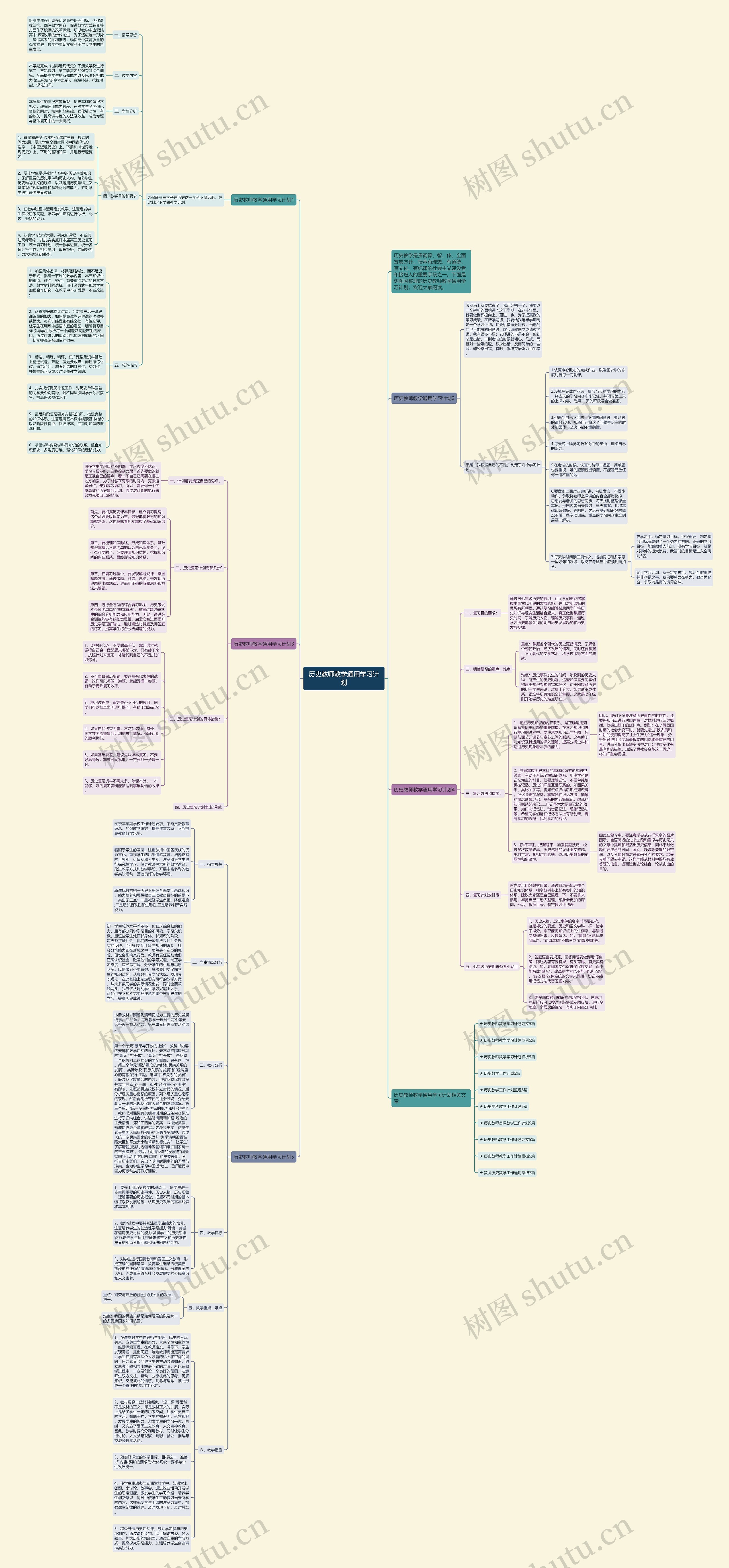 历史教师教学通用学习计划思维导图