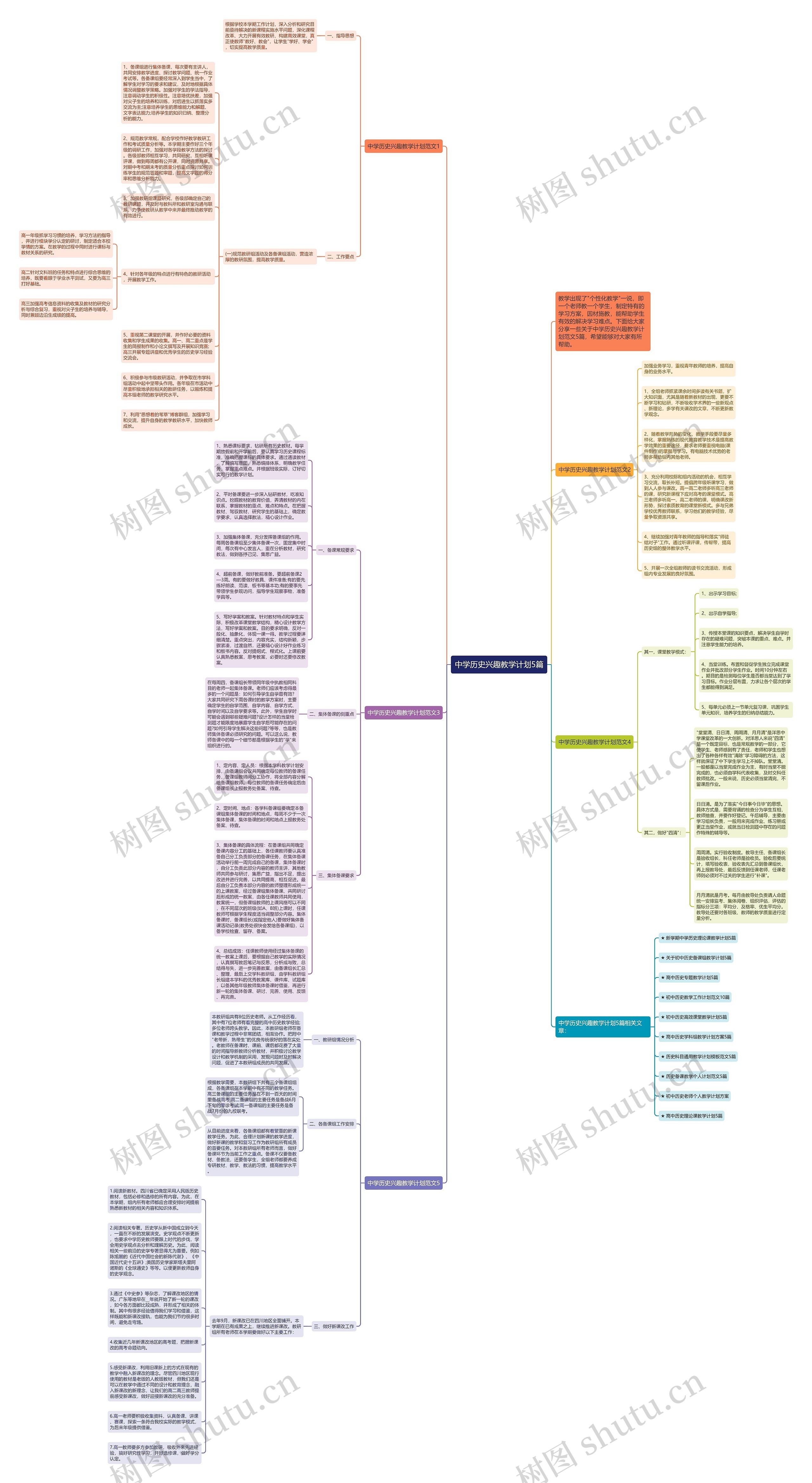 中学历史兴趣教学计划5篇思维导图