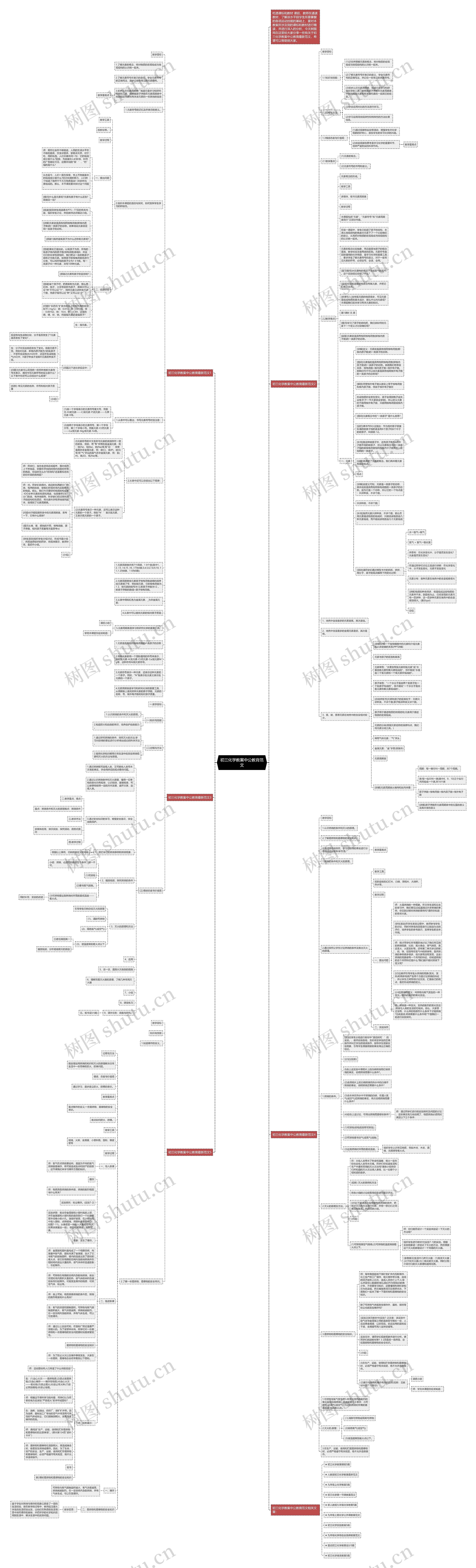 初三化学教案中公教育范文思维导图