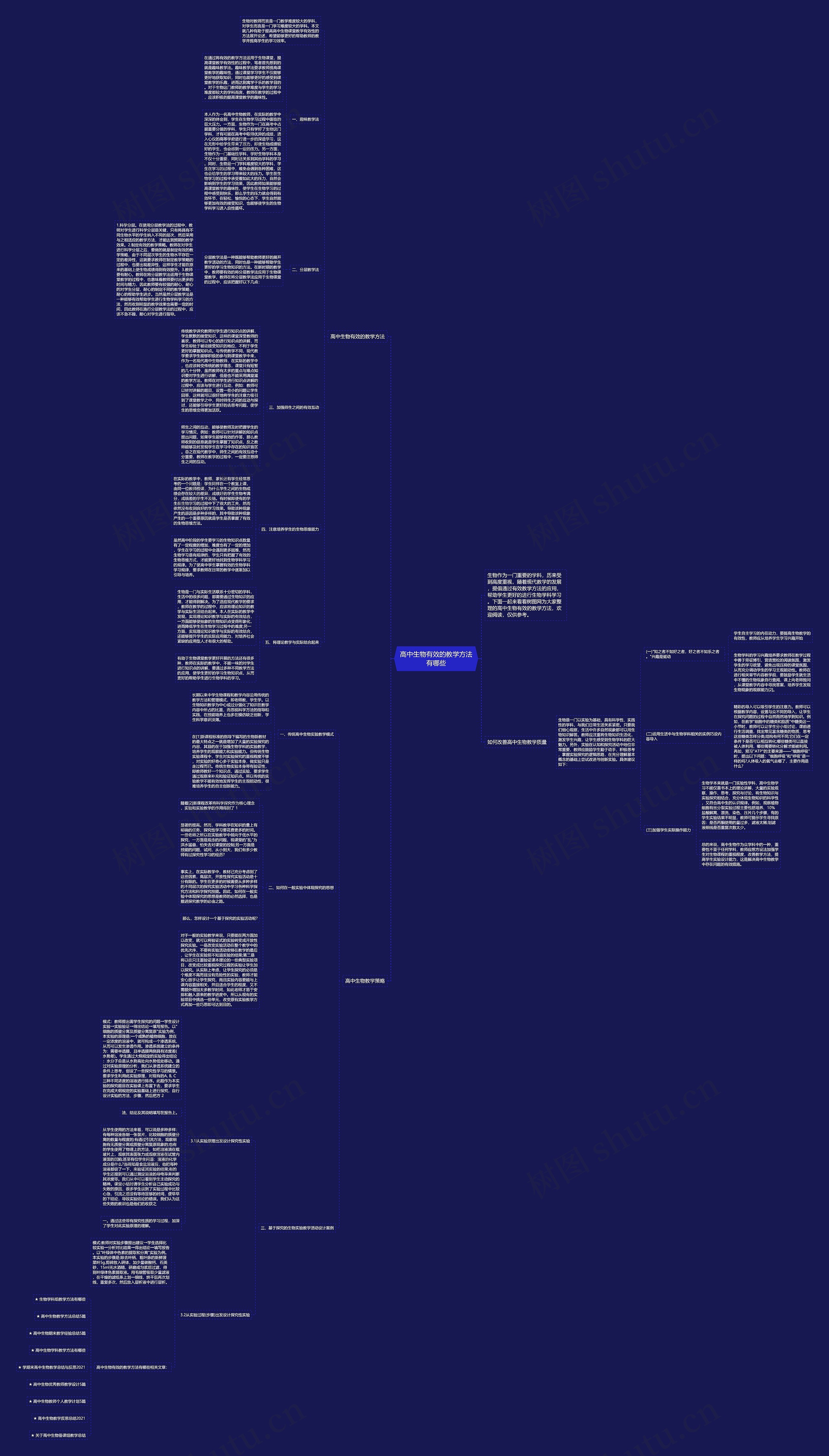 高中生物有效的教学方法有哪些思维导图