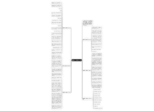 福建历年中考满分作文5篇