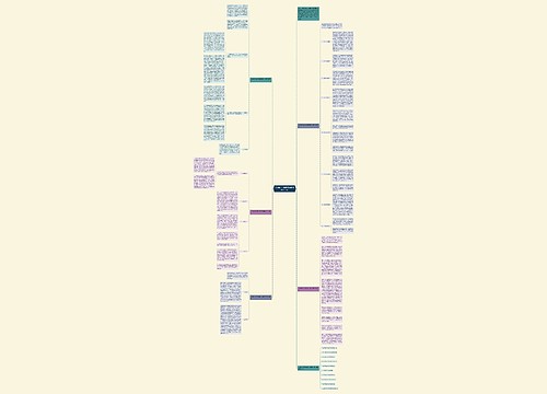 人教版初中物理探究教学反思记录