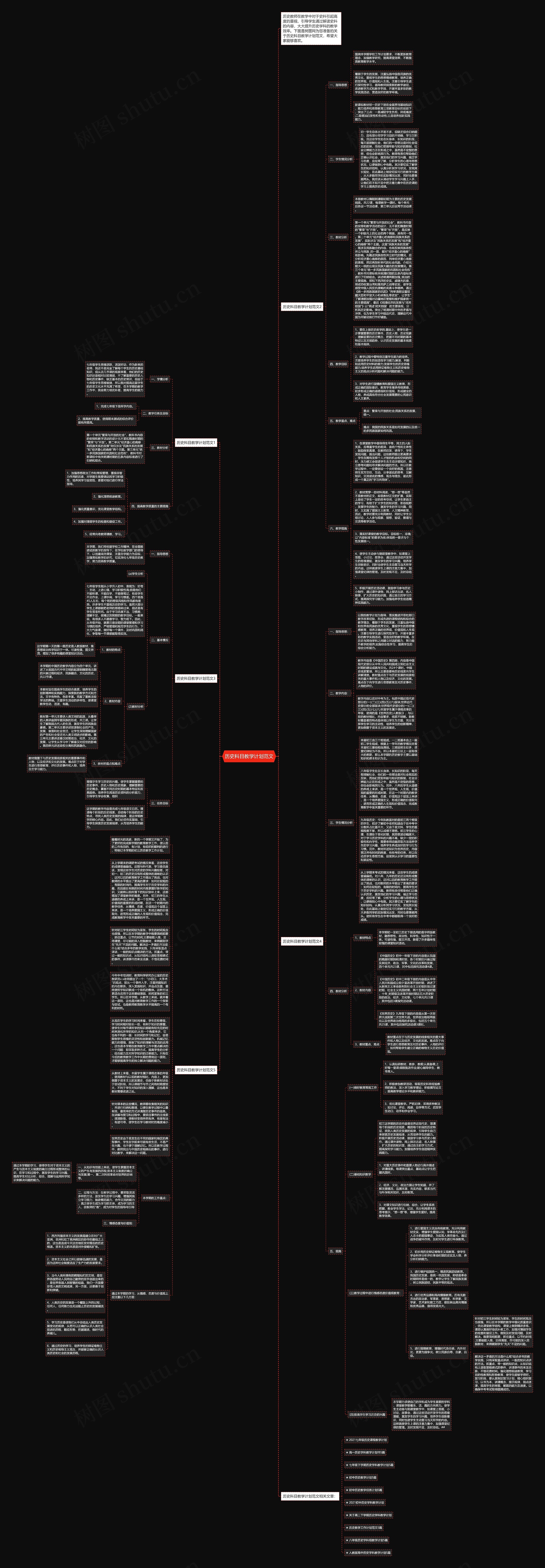 历史科目教学计划范文思维导图