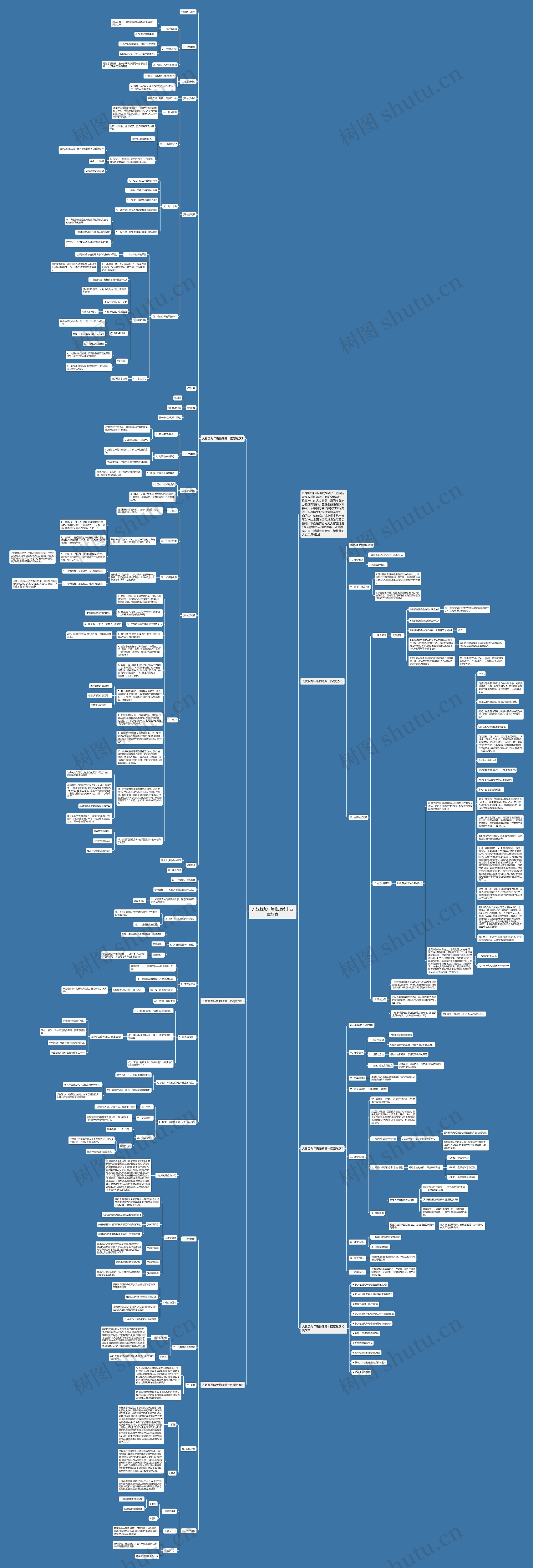 人教版九年级物理第十四章教案思维导图