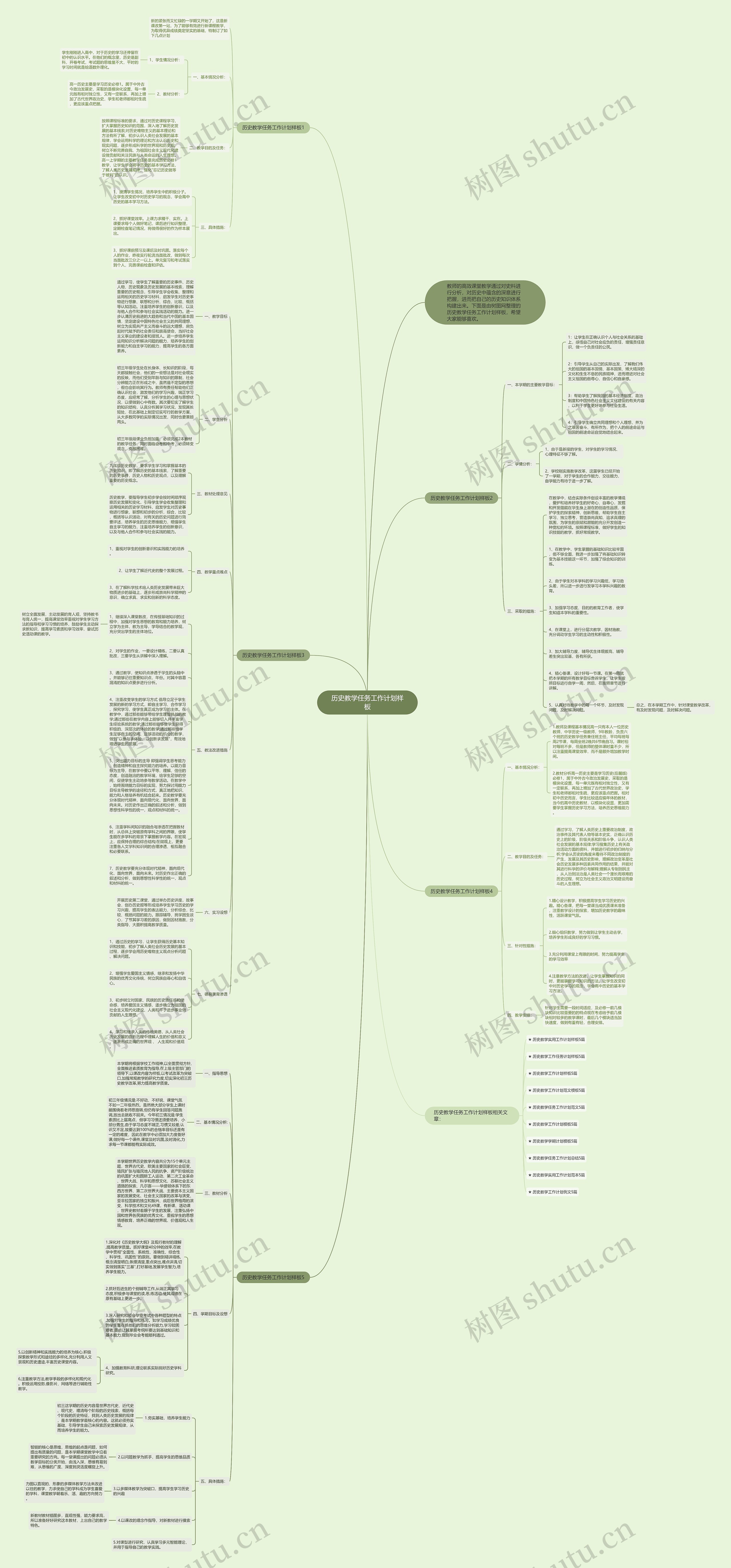 历史教学任务工作计划样板思维导图
