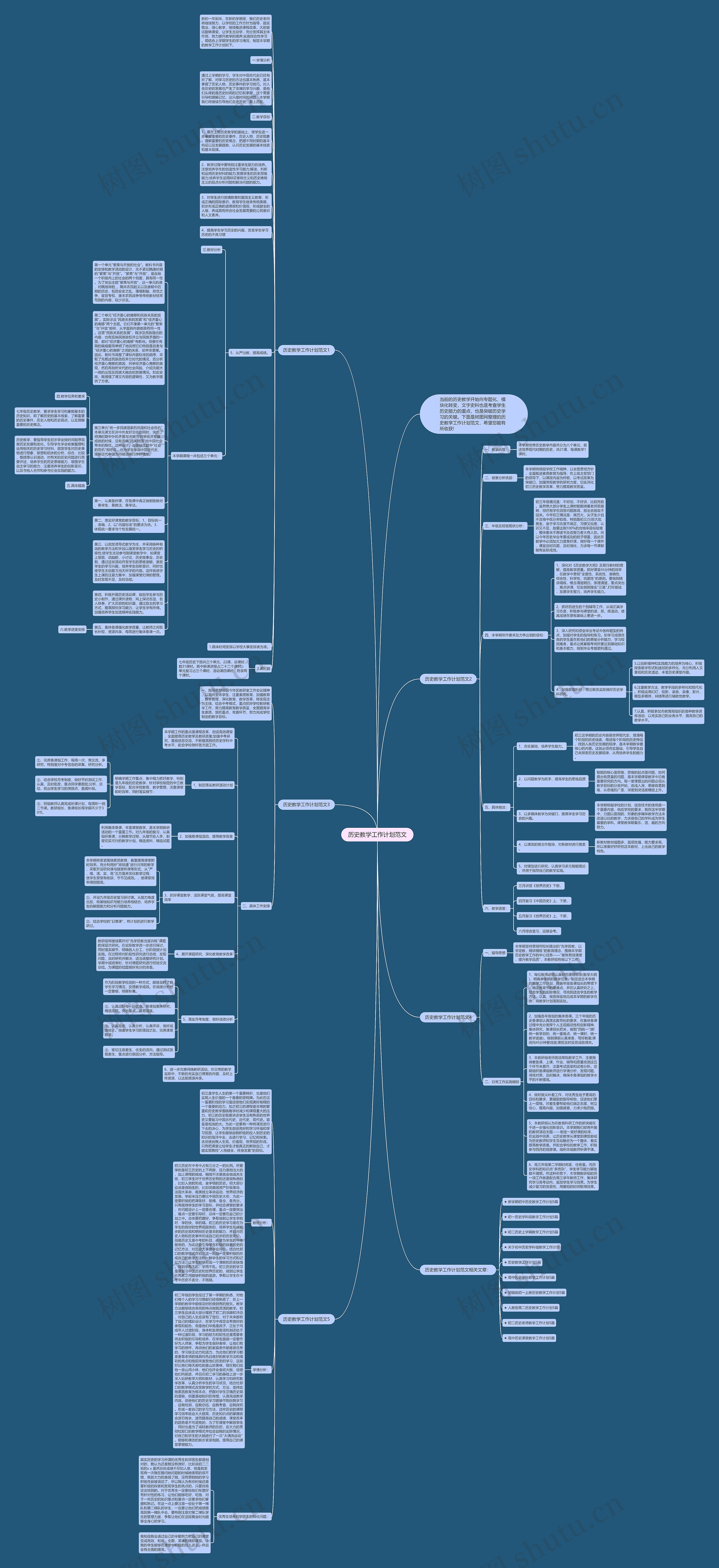 历史教学工作计划范文思维导图
