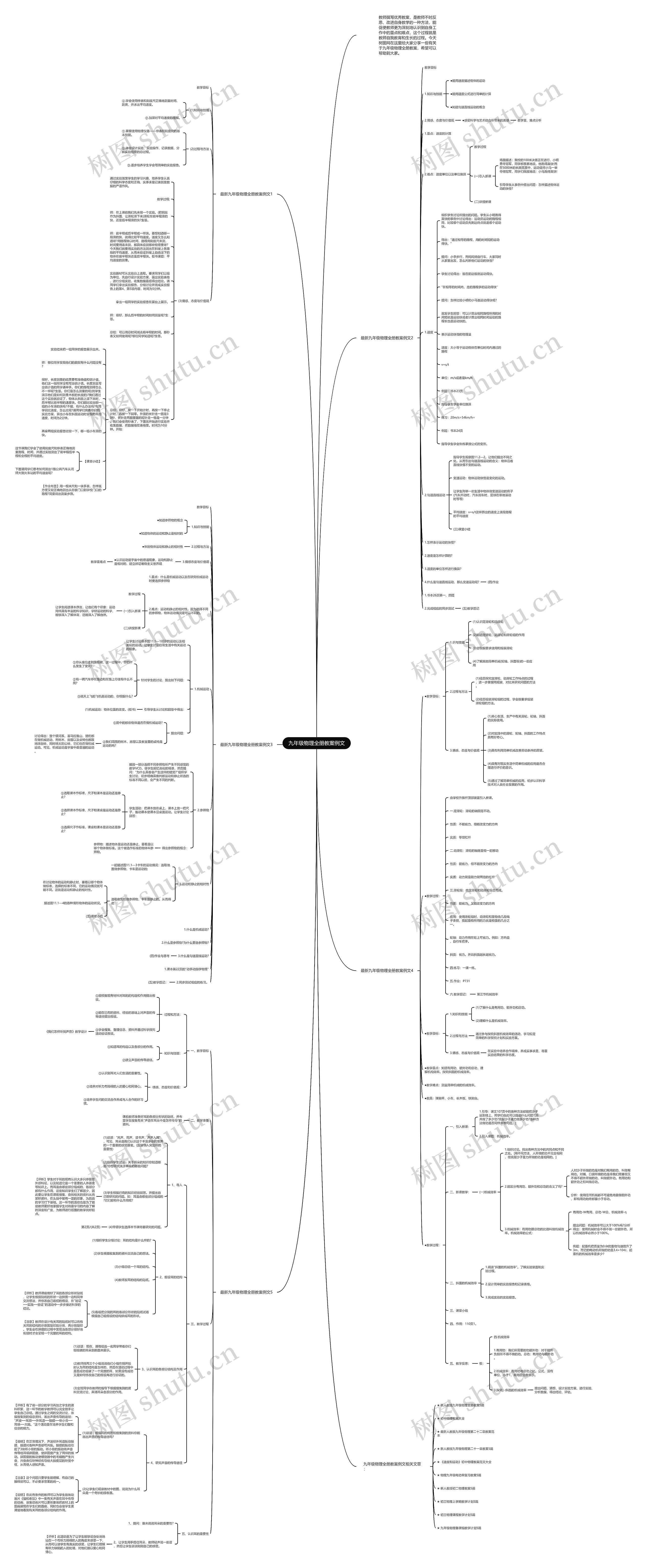 九年级物理全册教案例文思维导图