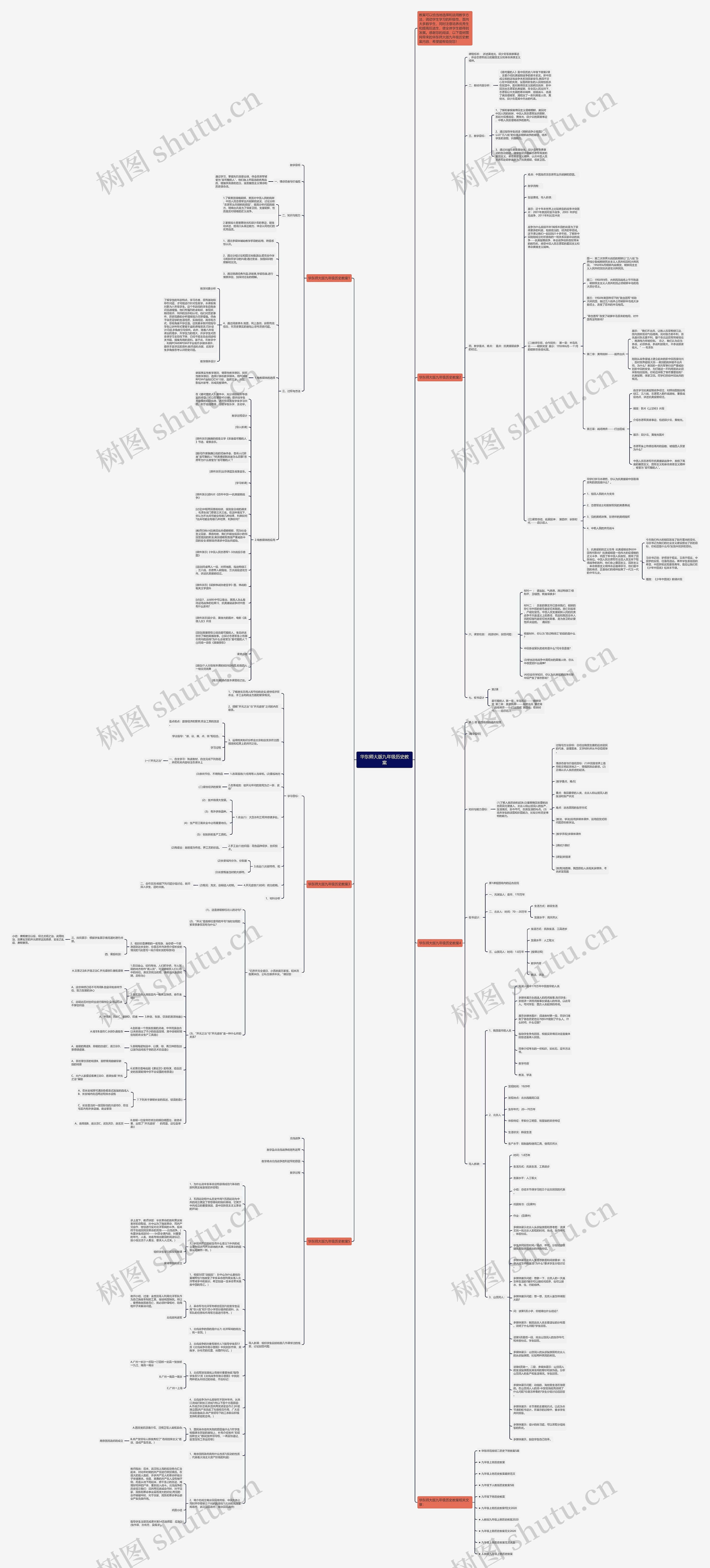 华东师大版九年级历史教案思维导图高清图 华东师大版九年级历史教案思维导图
