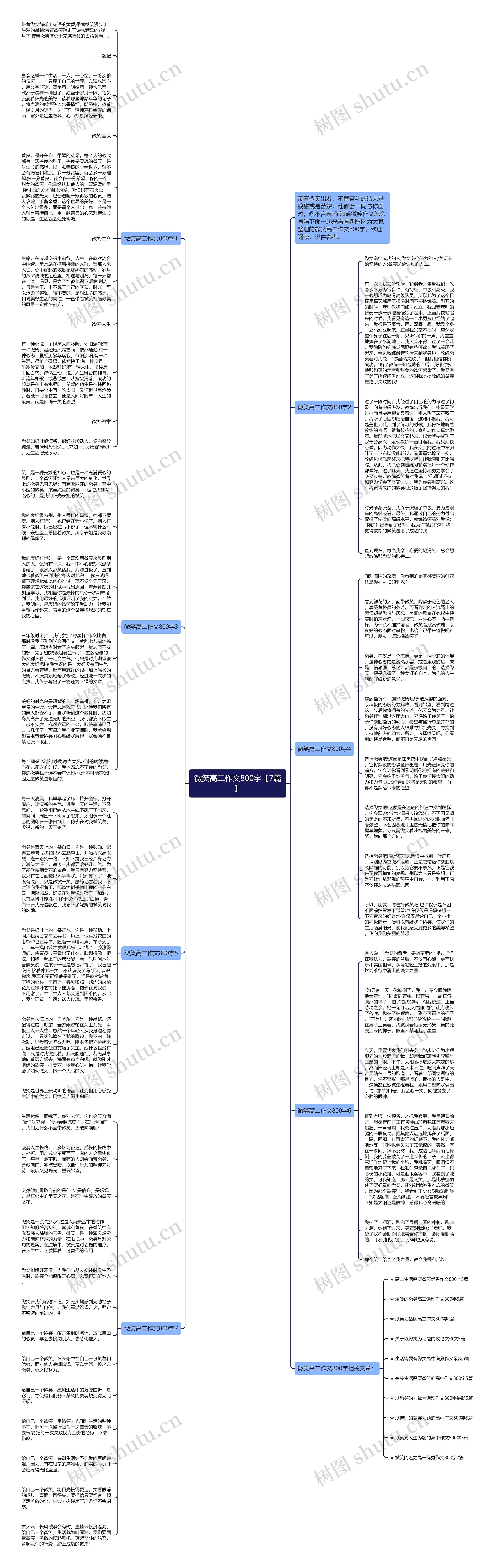 微笑高二作文800字【7篇】思维导图