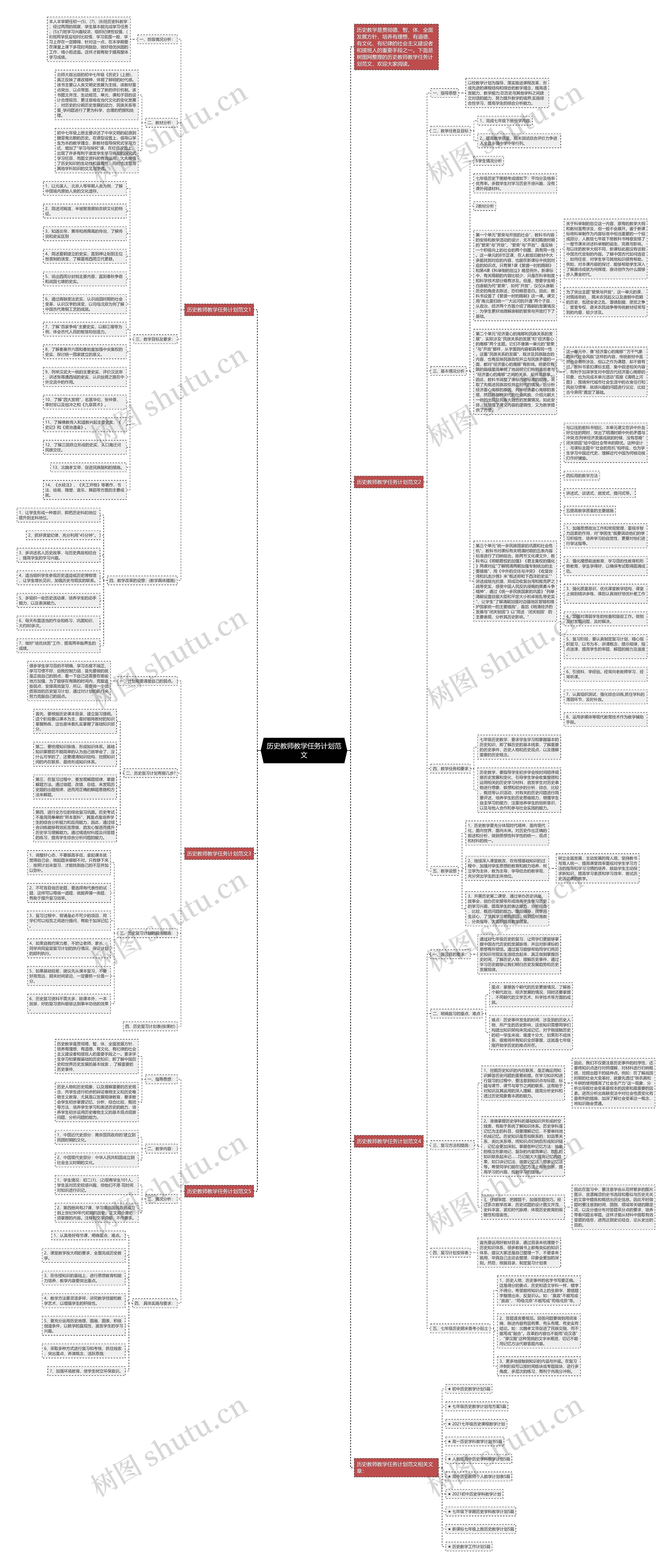 历史教师教学任务计划范文思维导图