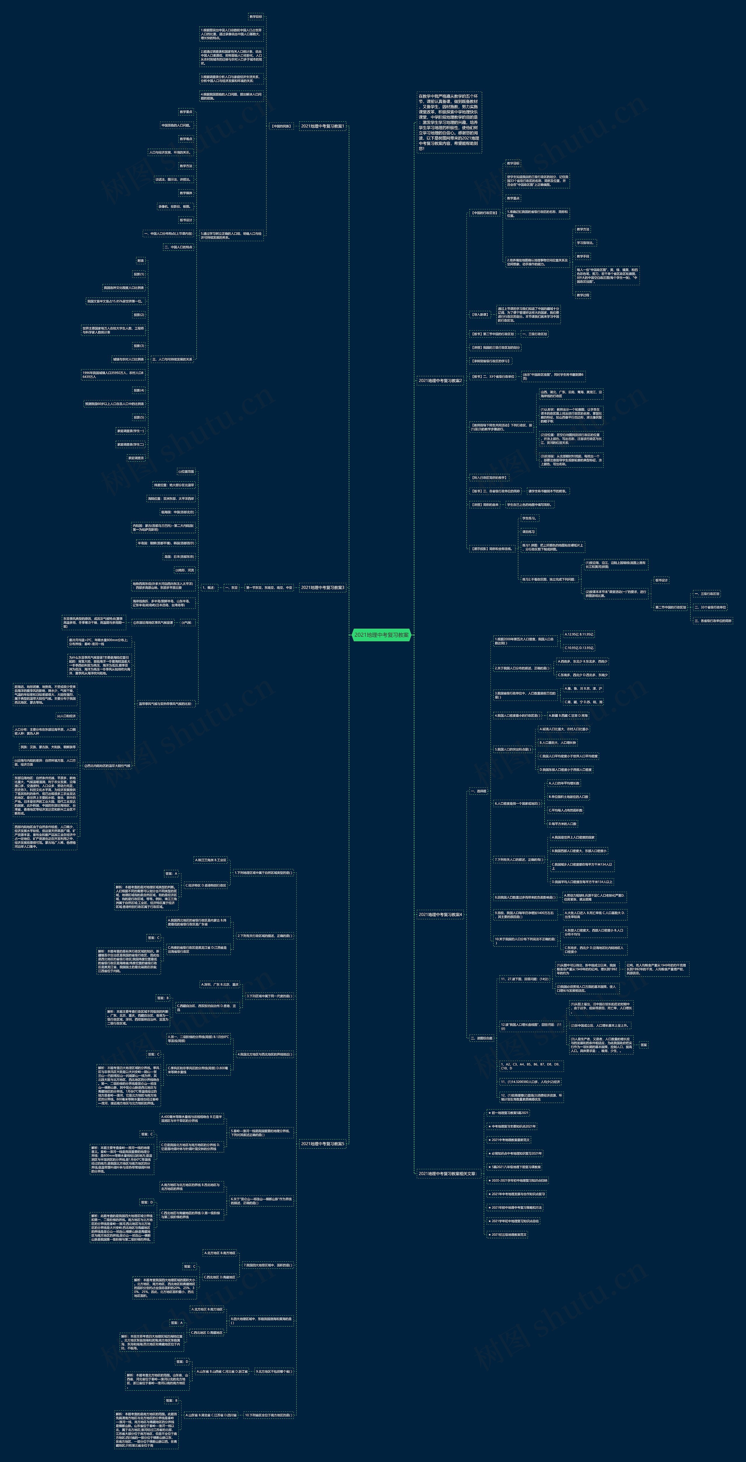 2021地理中考复习教案思维导图