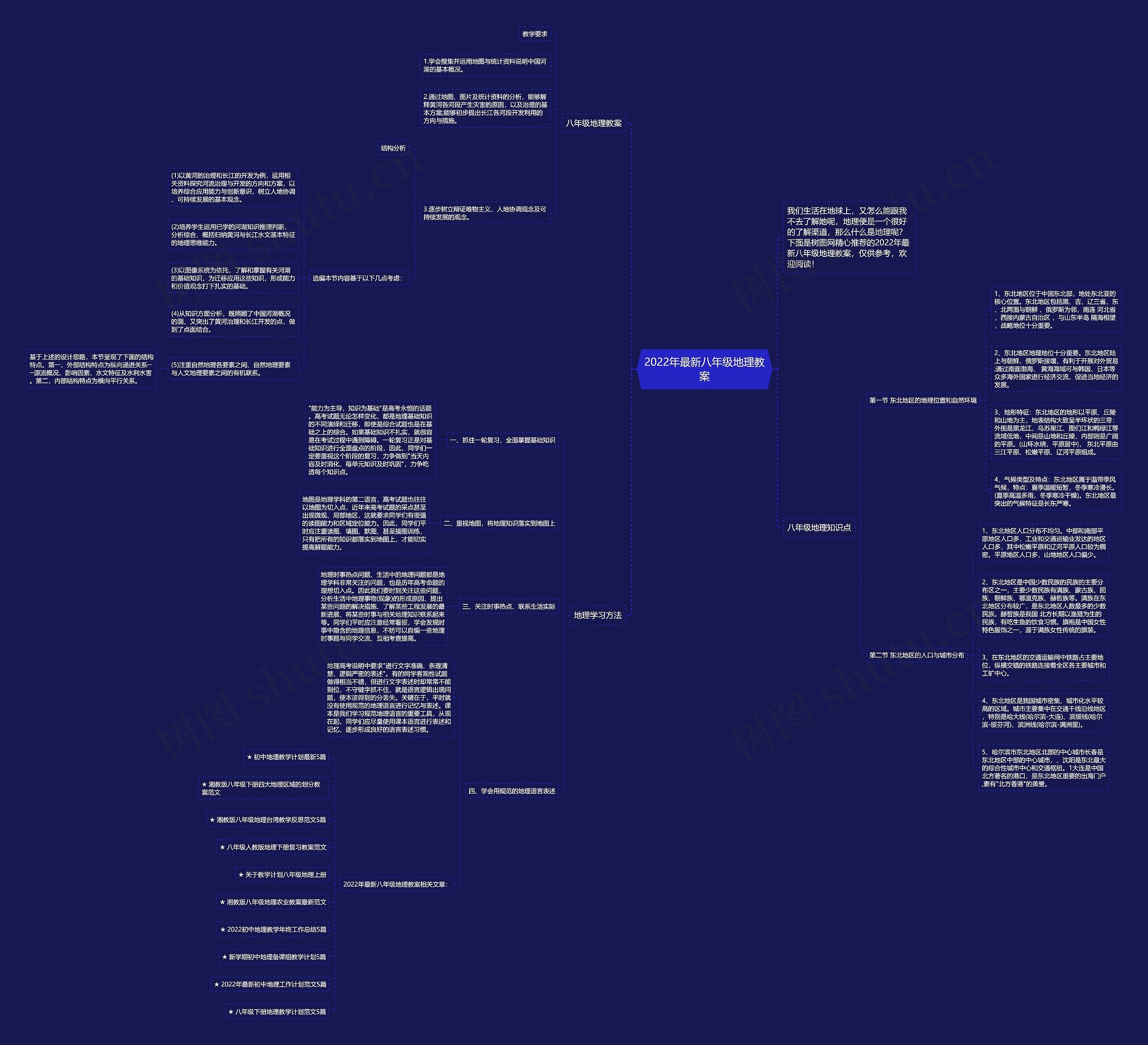 2022年最新八年级地理教案思维导图