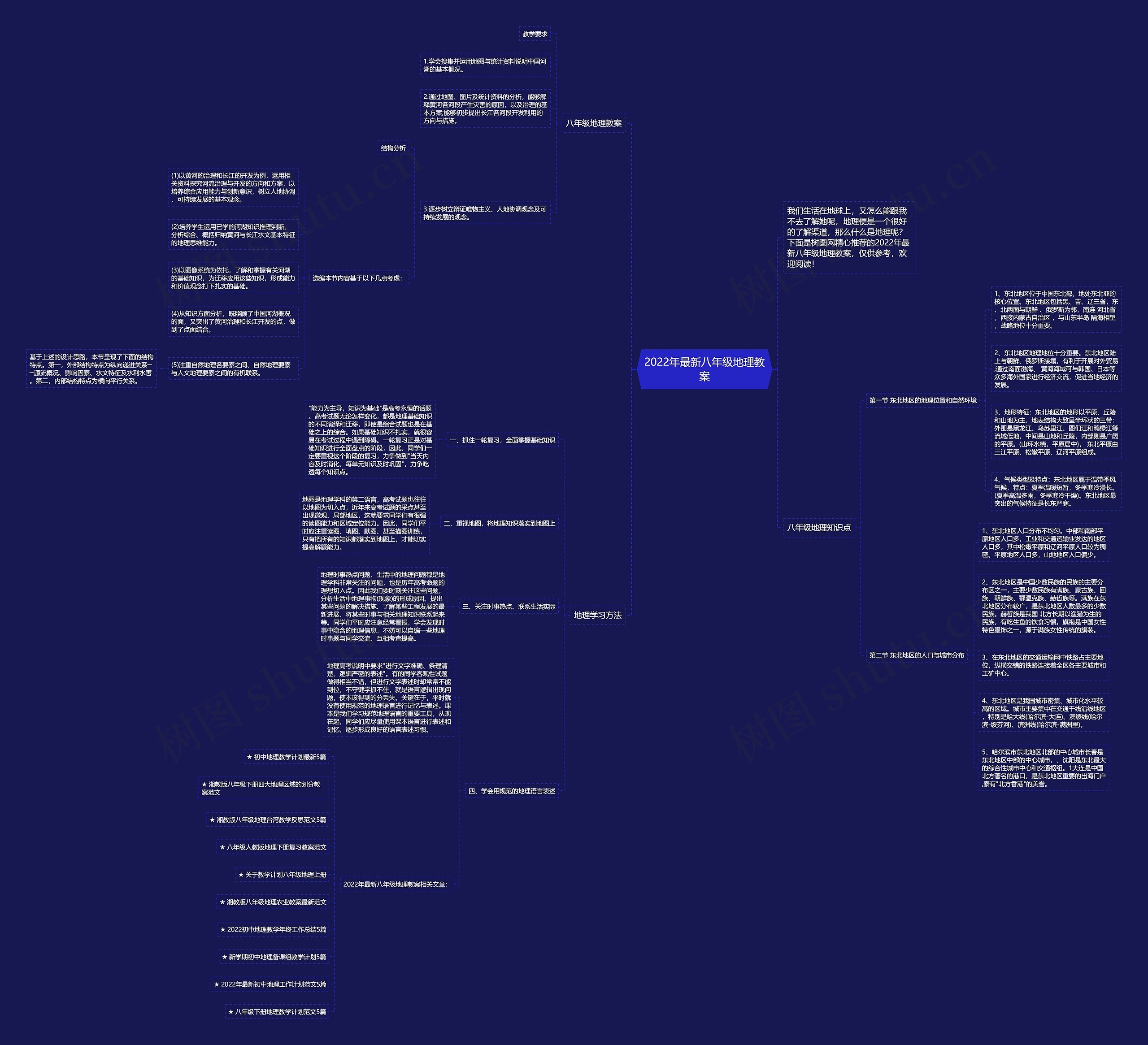 2022年最新八年级地理教案 2022年最新八年级地理教案