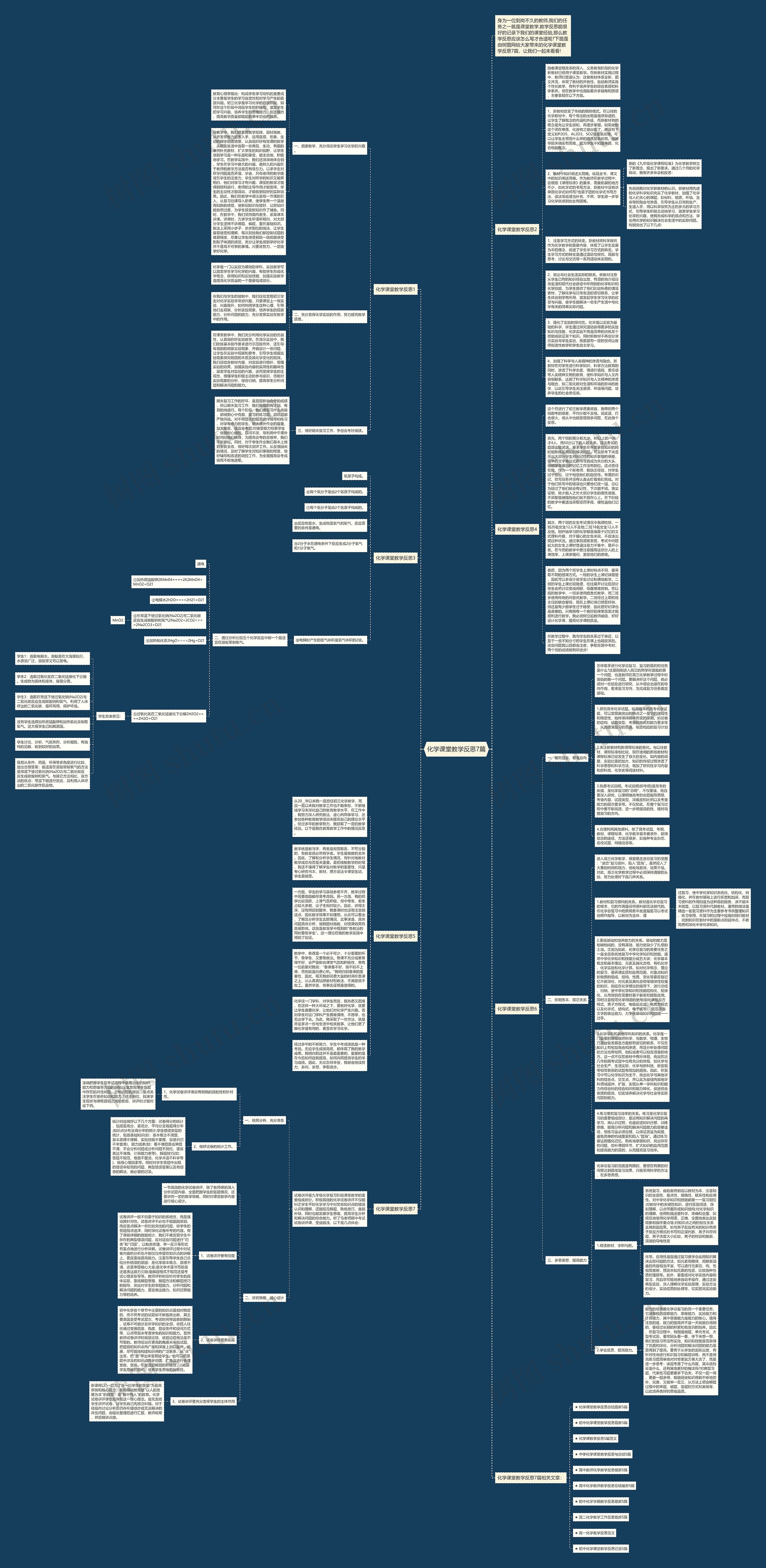化学课堂教学反思7篇思维导图