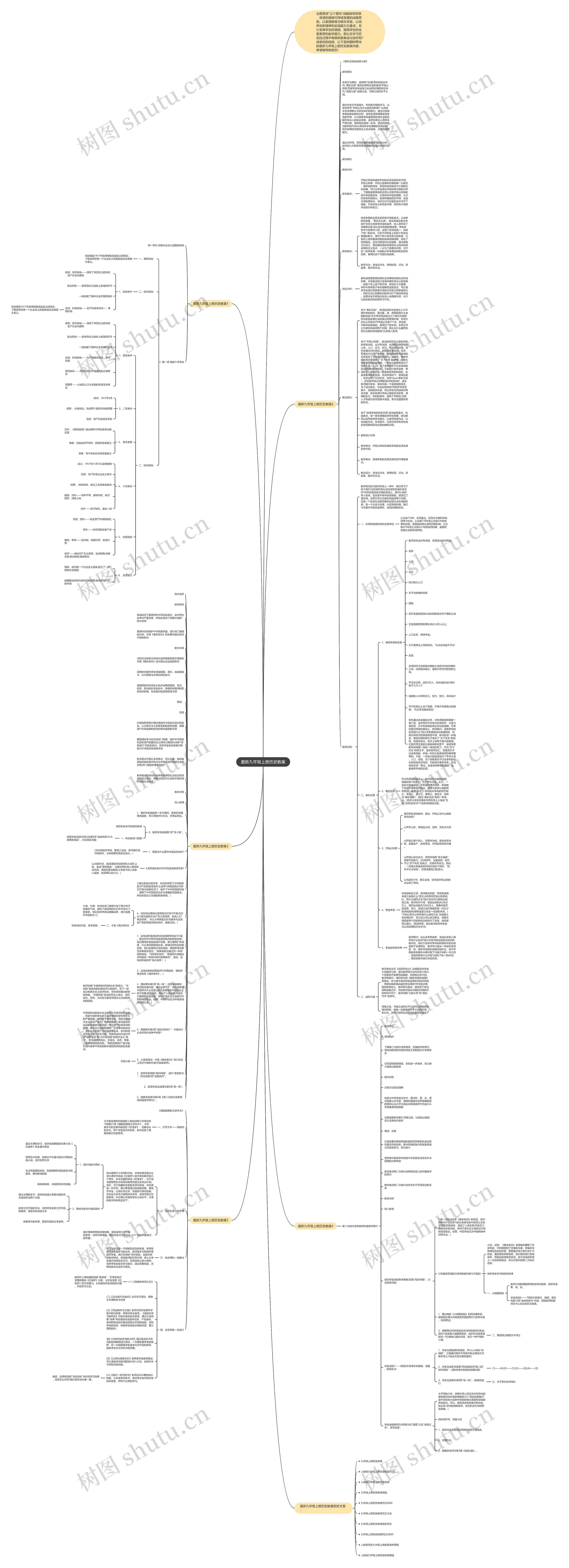 最新九年级上册历史教案思维导图高清图 最新九年级上册历史教案思维导图