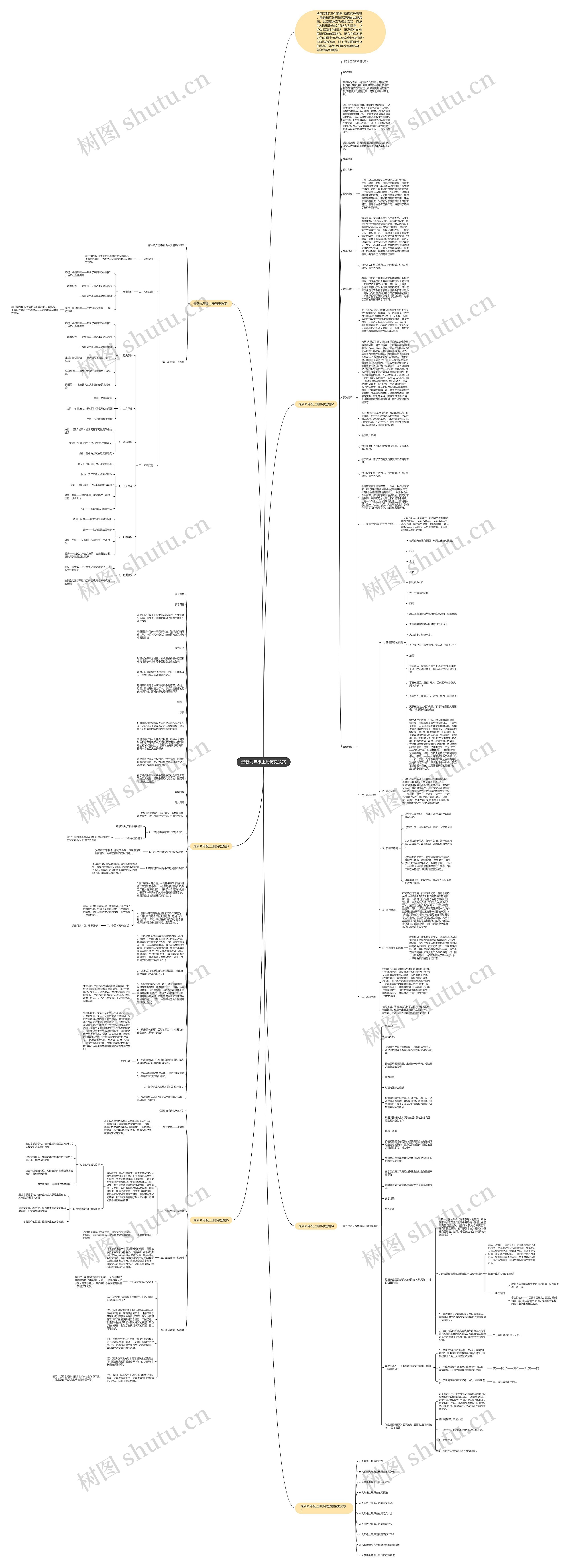 最新九年级上册历史教案思维导图