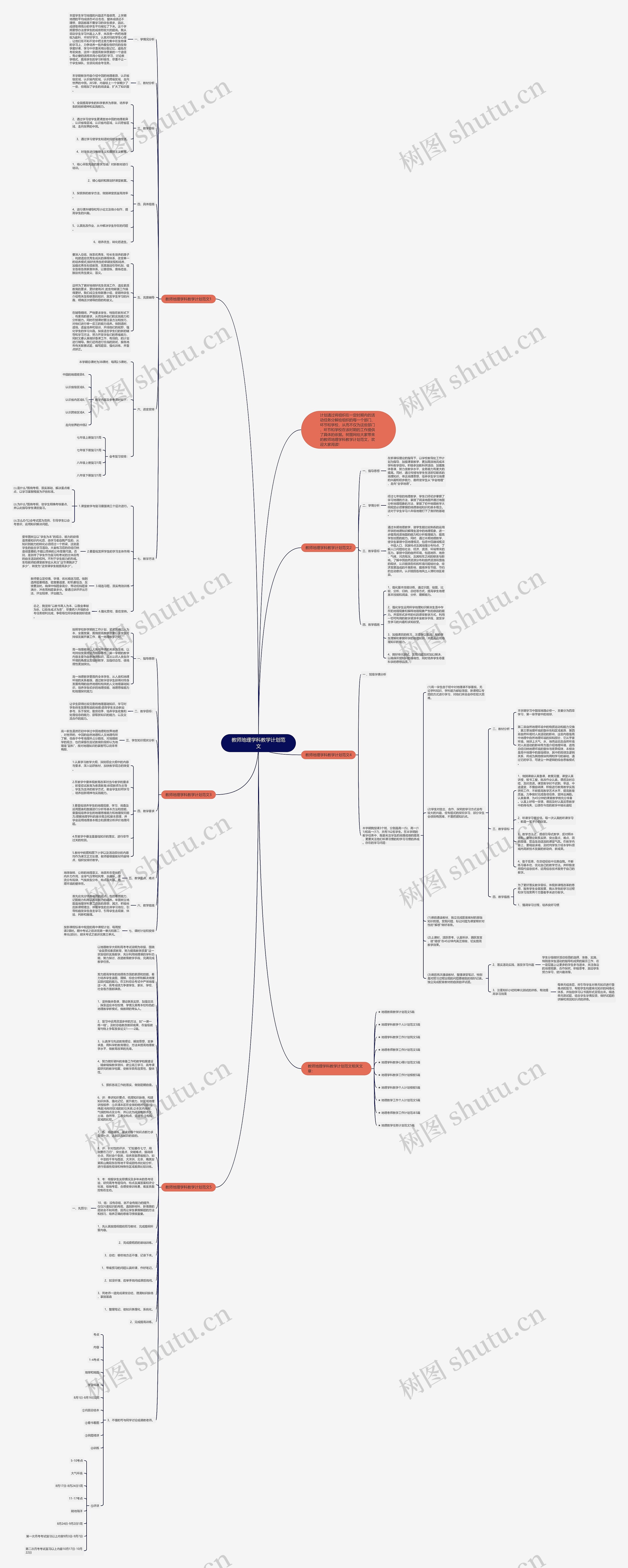 教师地理学科教学计划范文思维导图