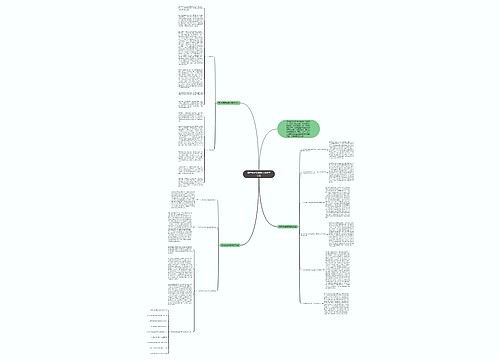 高中物理课堂理论课教学方法