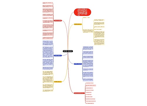 开学了高一作文600字