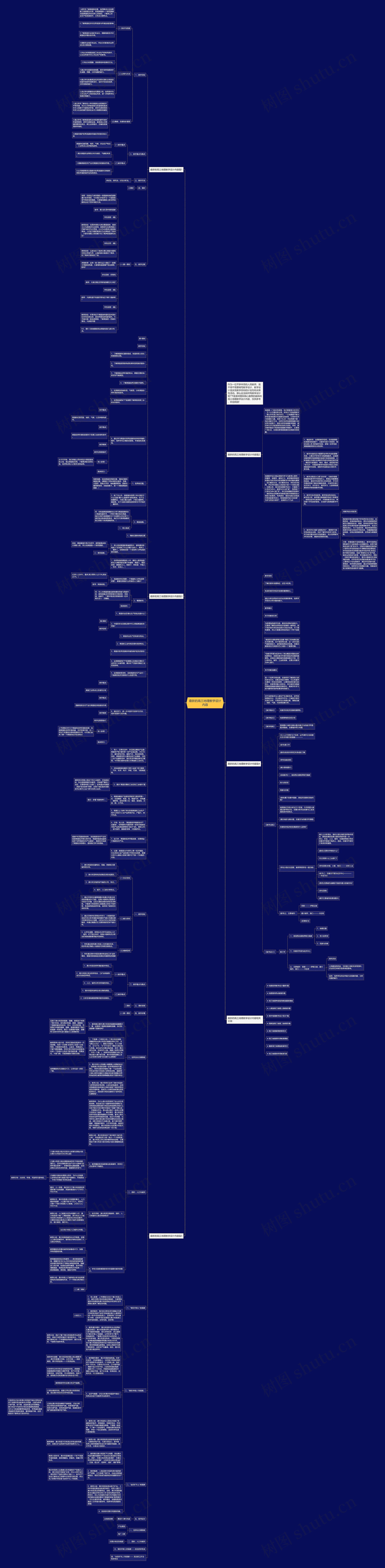 最新的高三地理教学设计内容思维导图高清图 最新的高三地理教学设计内容思维导图