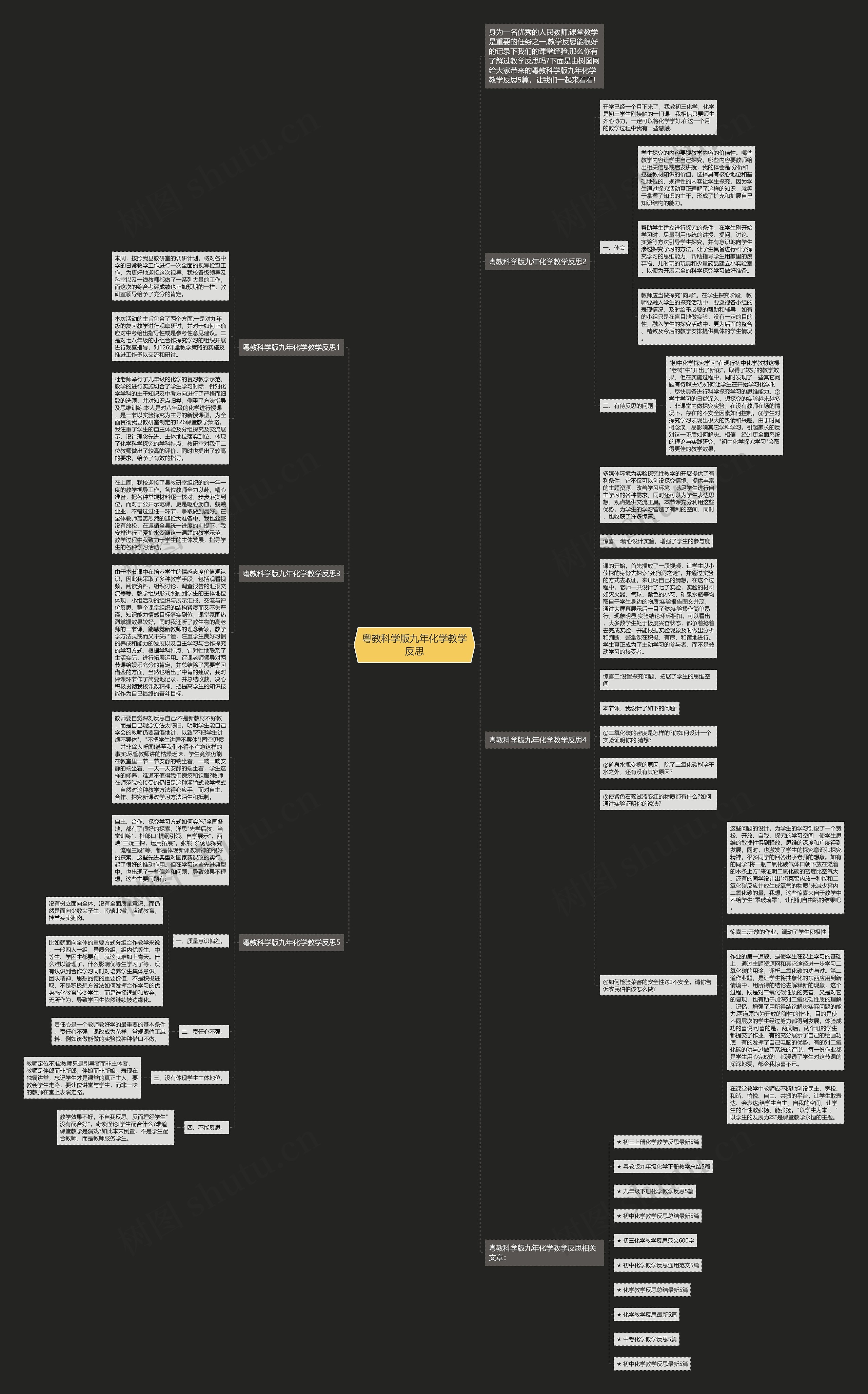 粤教科学版九年化学教学反思思维导图