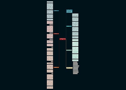 文化差异话题高中作文800字