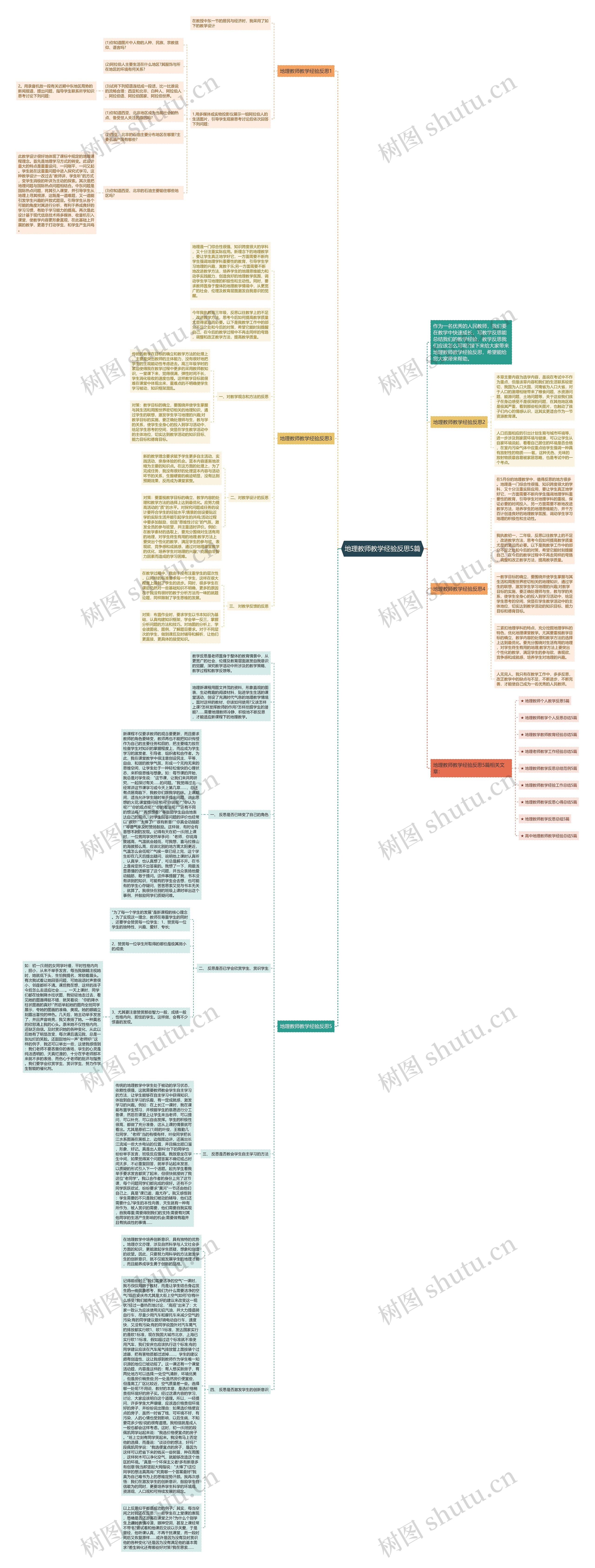 地理教师教学经验反思5篇思维导图