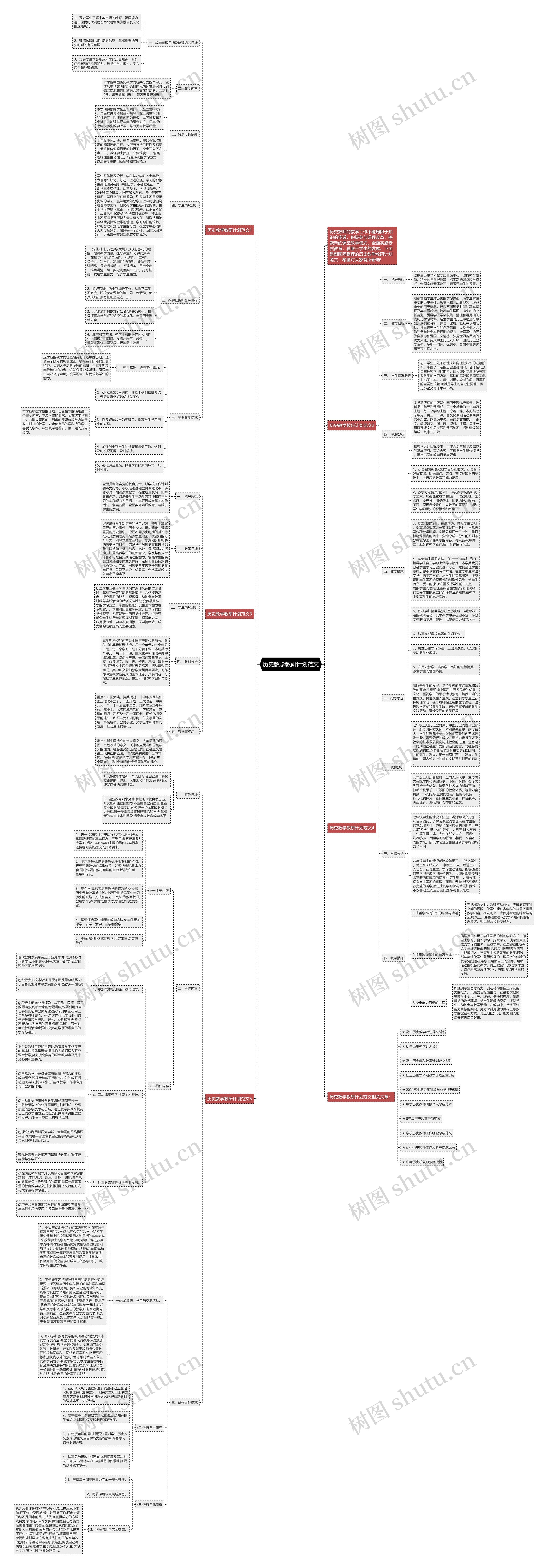 历史教学教研计划范文思维导图