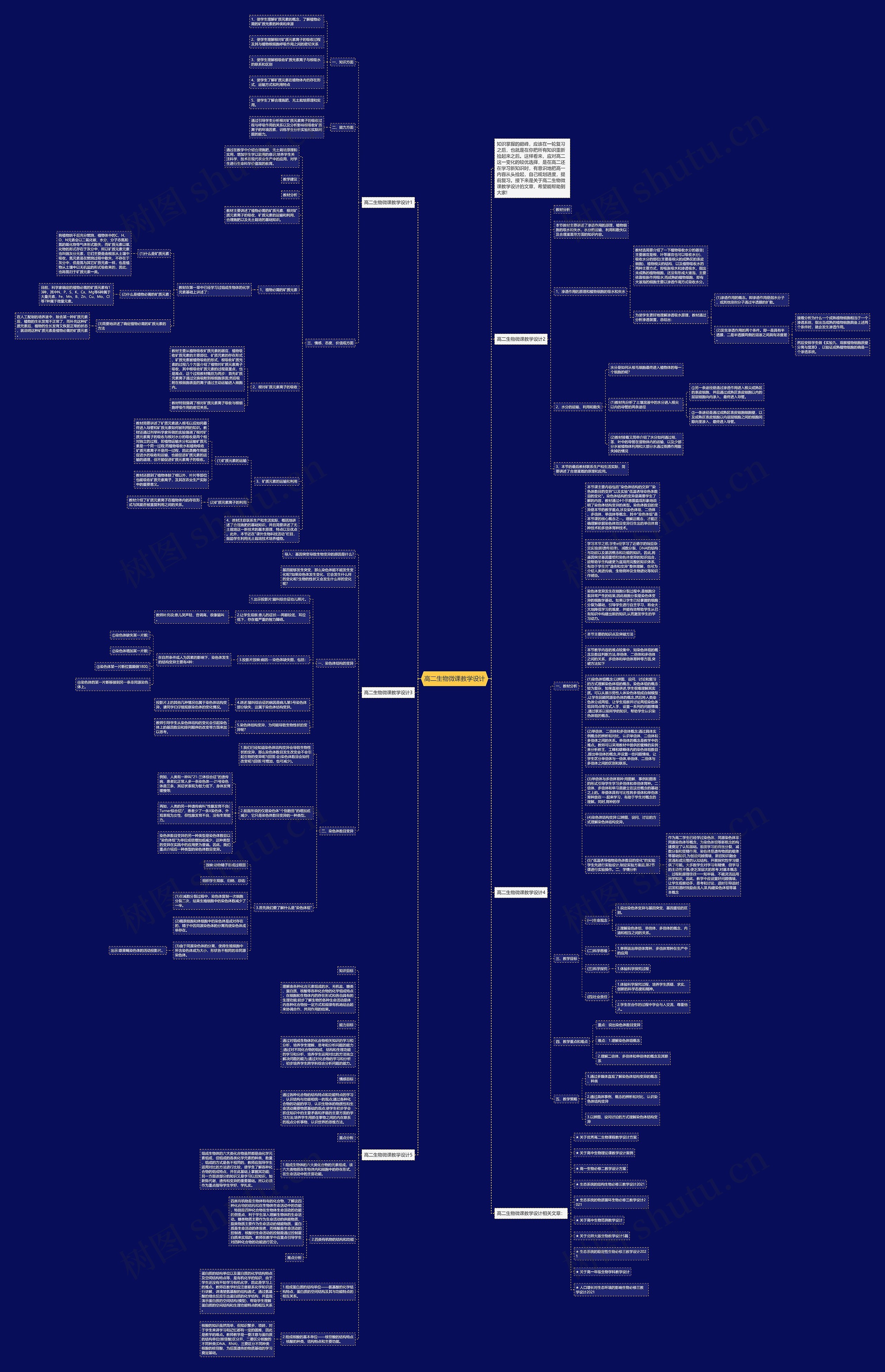 高二生物微课教学设计思维导图高清图 高二生物微课教学设计思维导图
