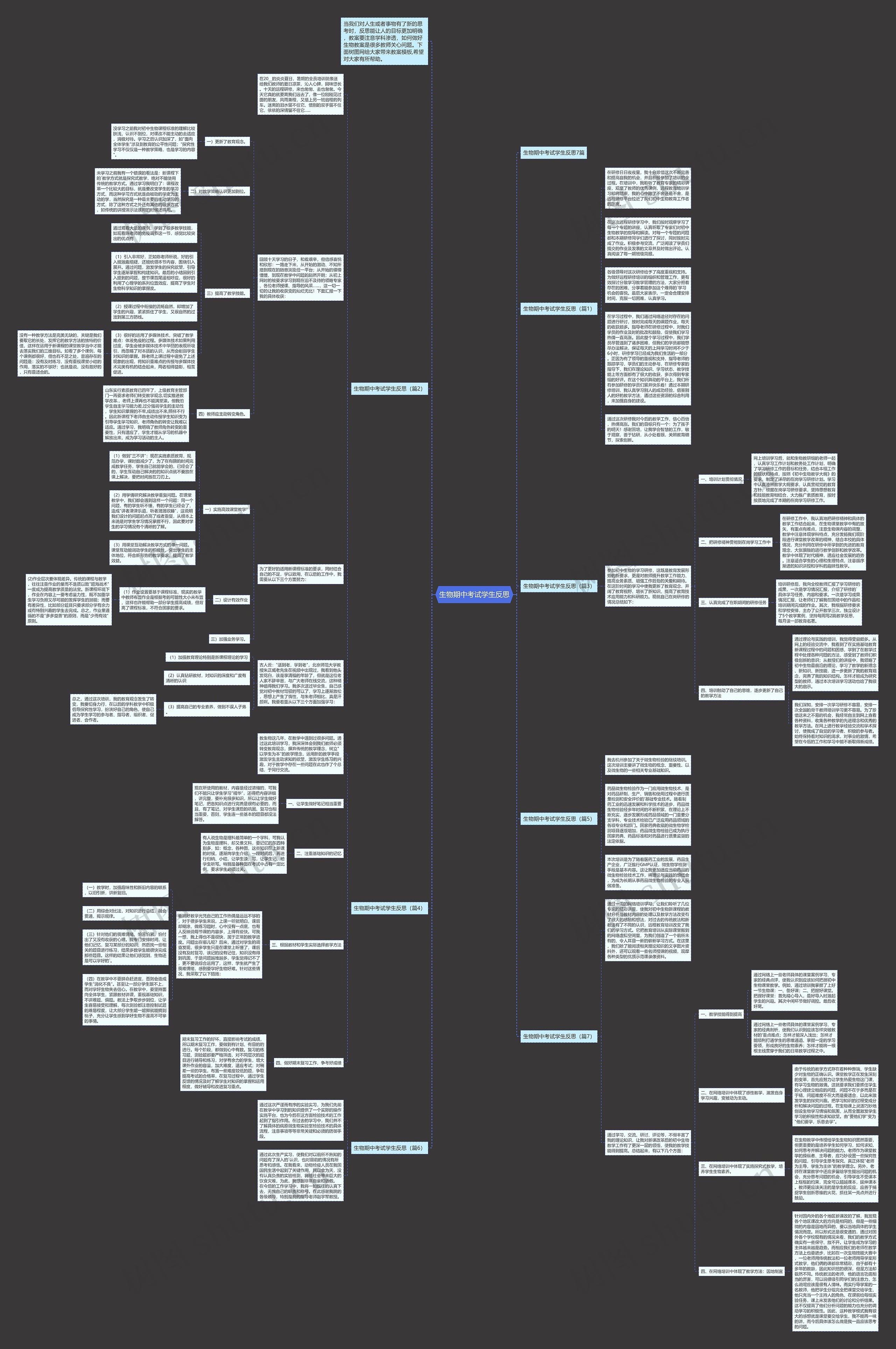 生物期中考试学生反思思维导图