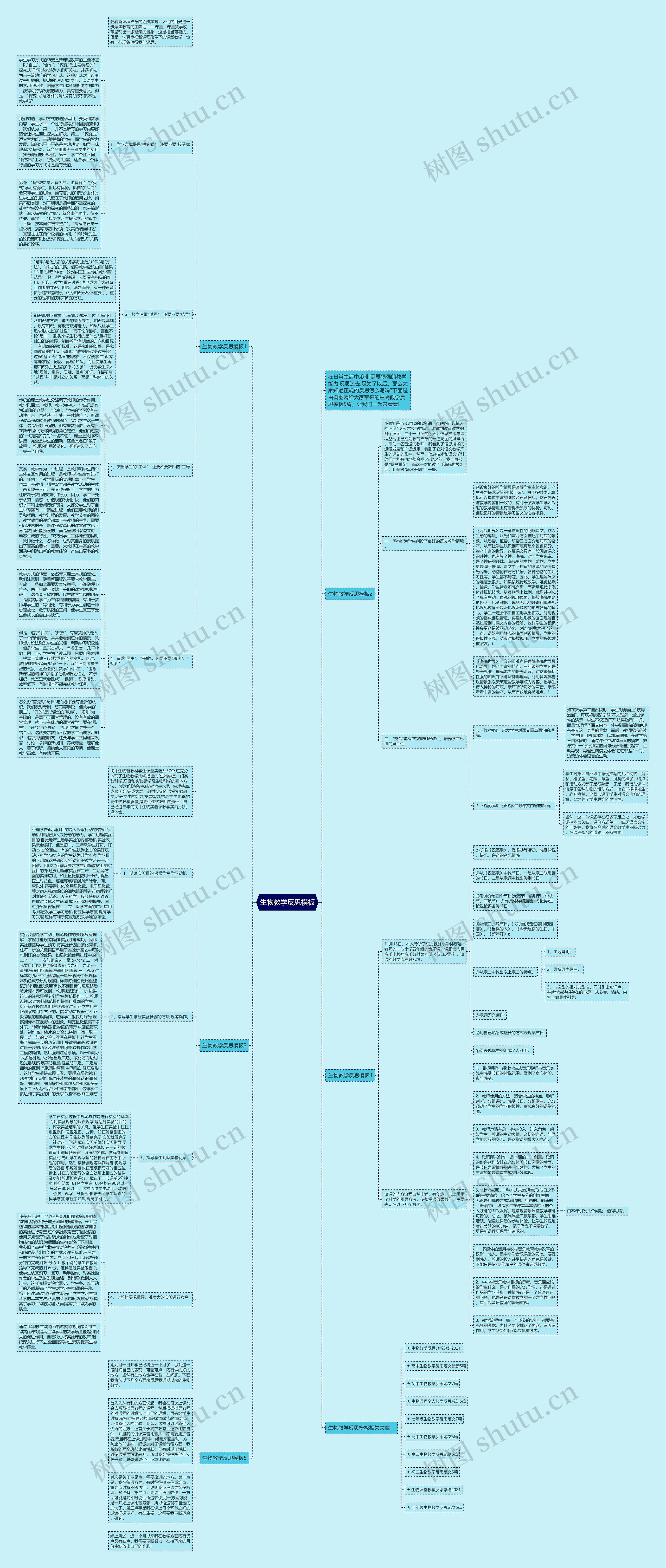 生物教学反思思维导图