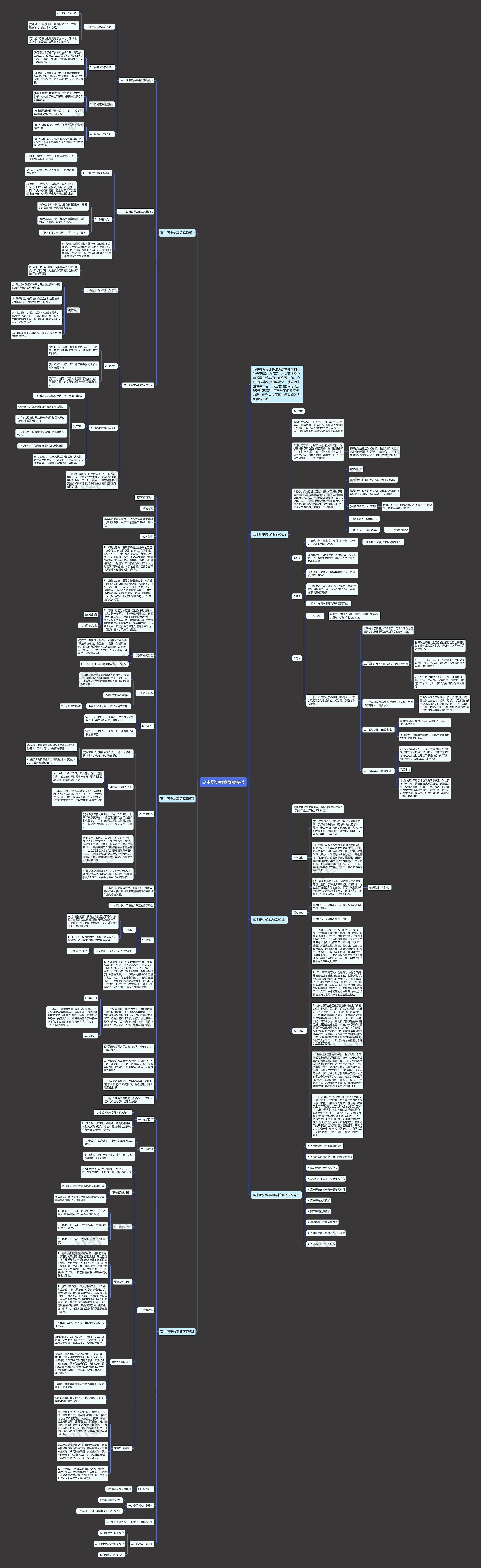 高中历史教案简案思维导图