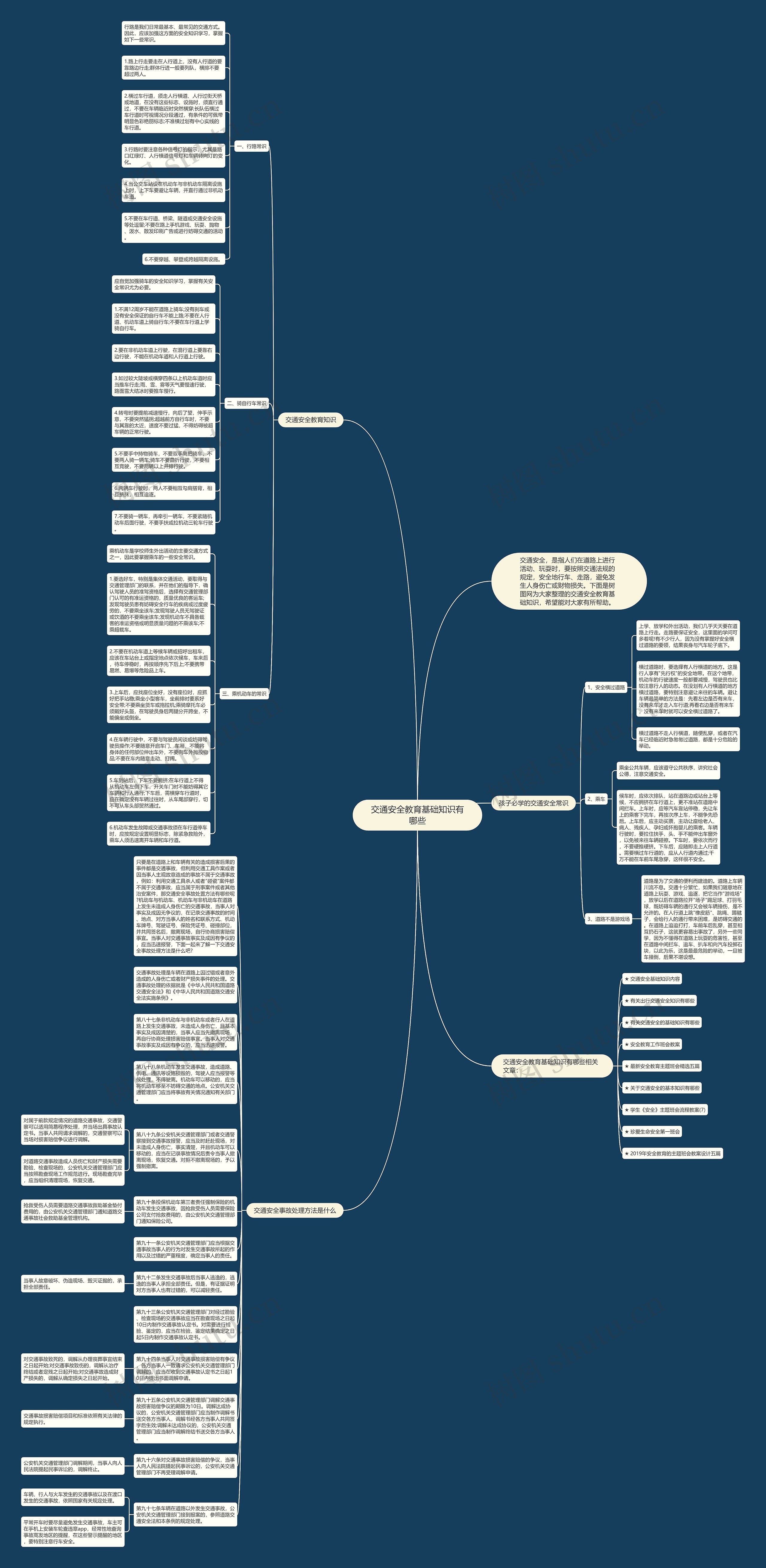 交通安全教育基础知识有哪些思维导图