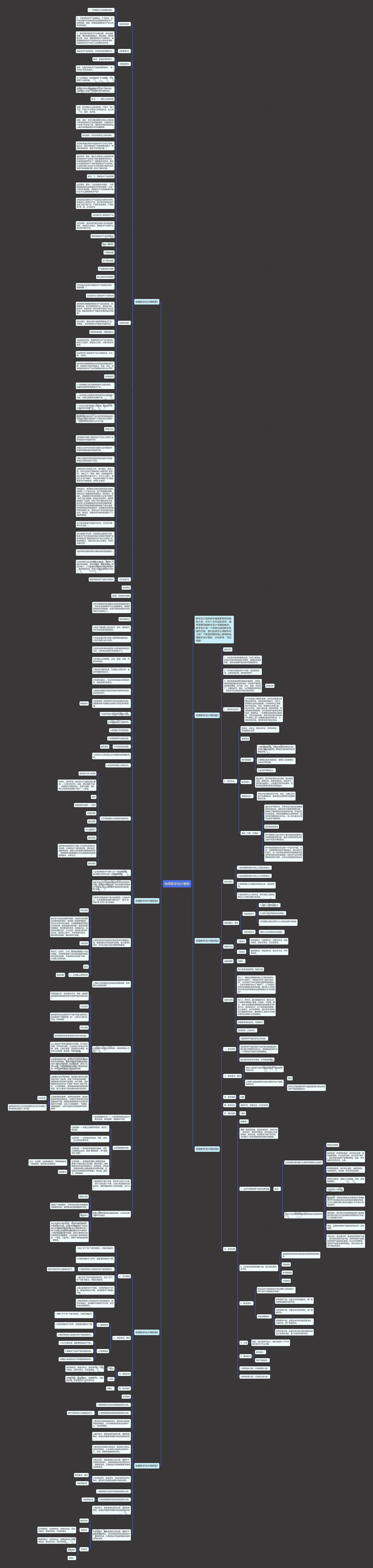 地理教学设计思维导图
