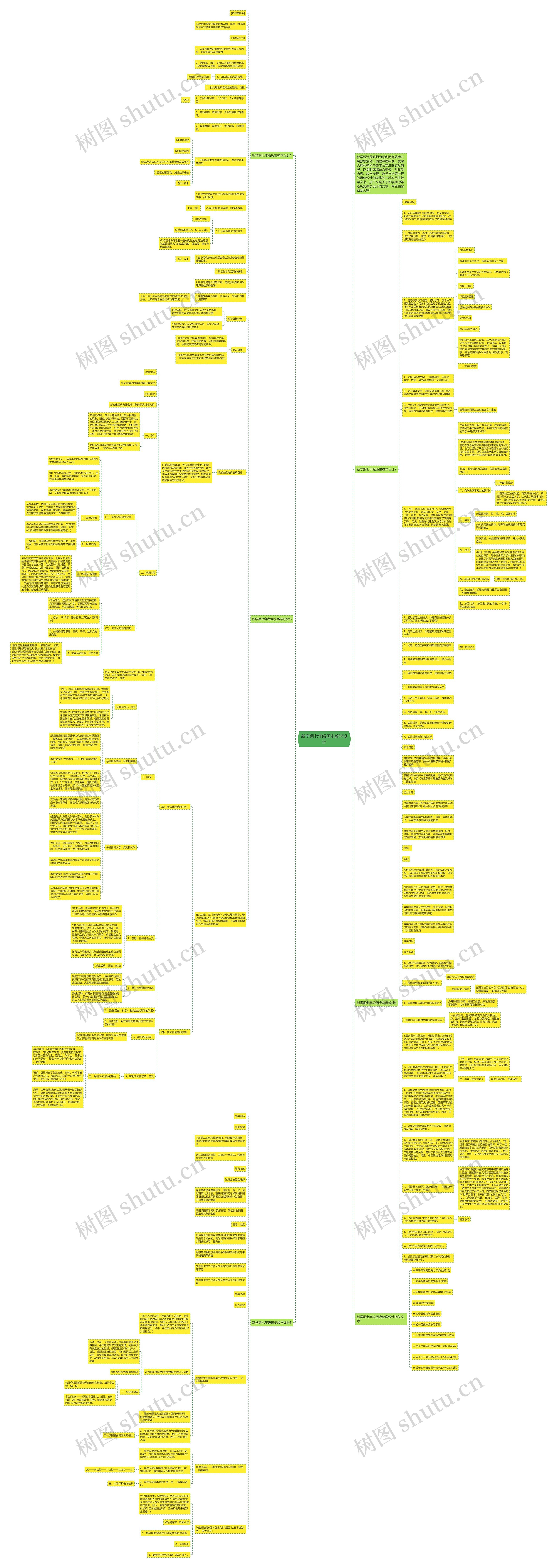 新学期七年级历史教学设计思维导图