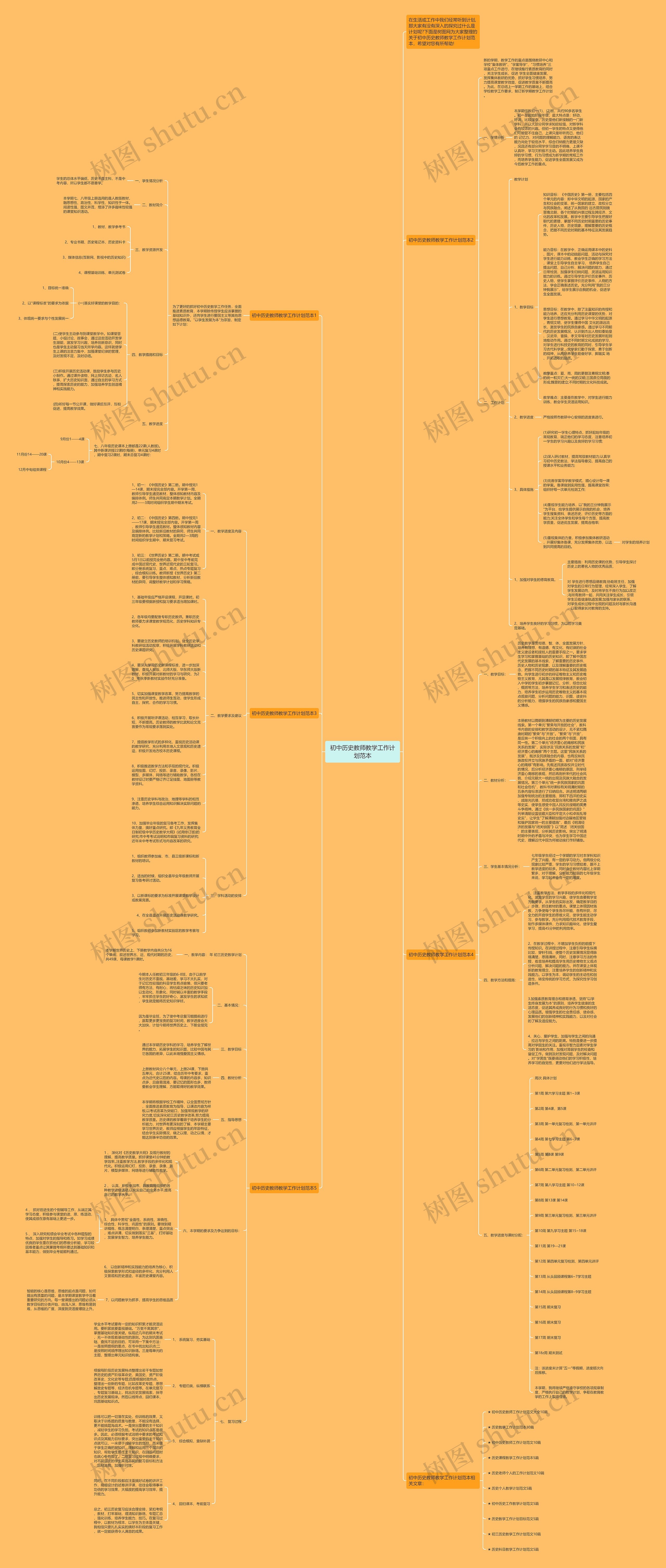 初中历史教师教学工作计划范本思维导图