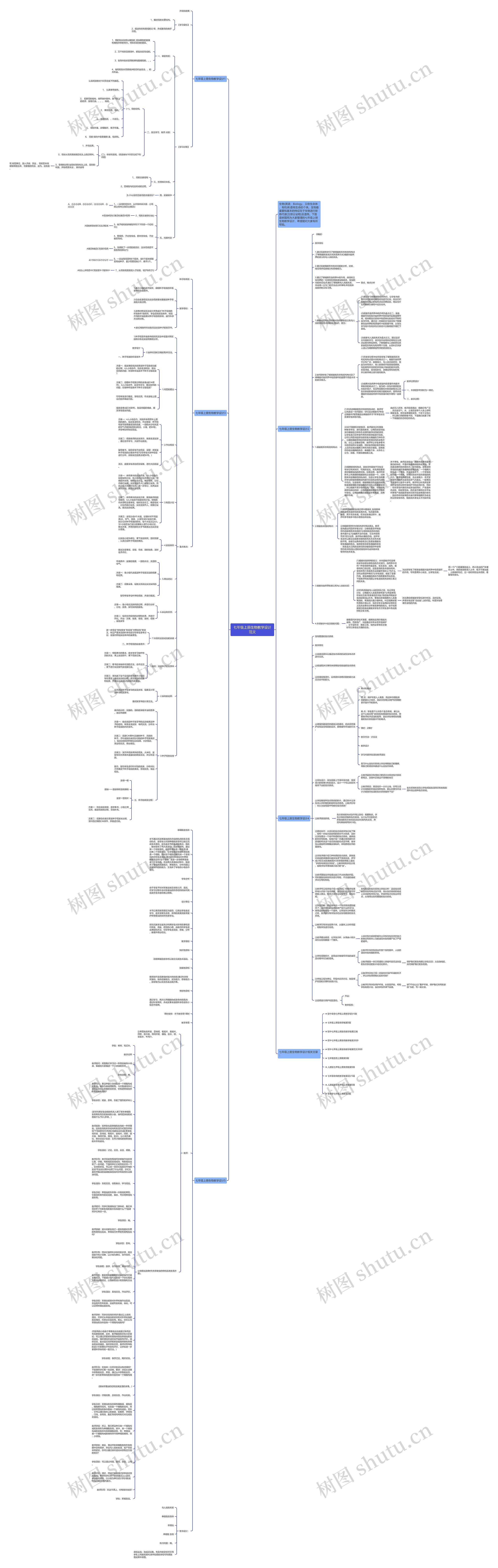 七年级上册生物教学设计范文思维导图高清图 七年级上册生物教学设计范文思维导图