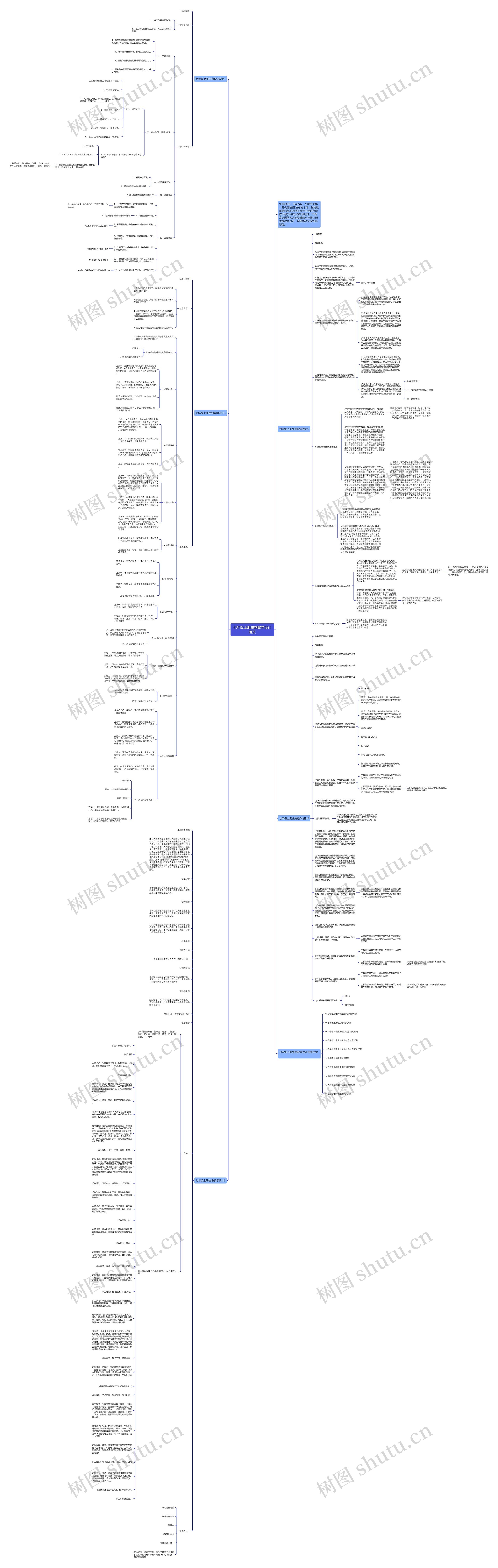 七年级上册生物教学设计范文思维导图