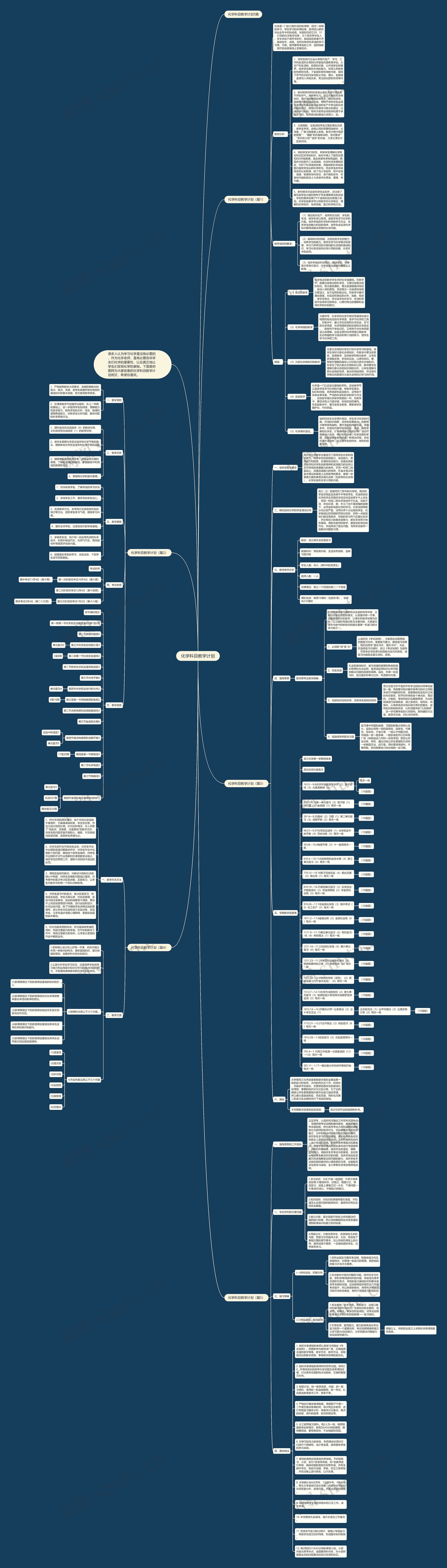 化学科目教学计划思维导图