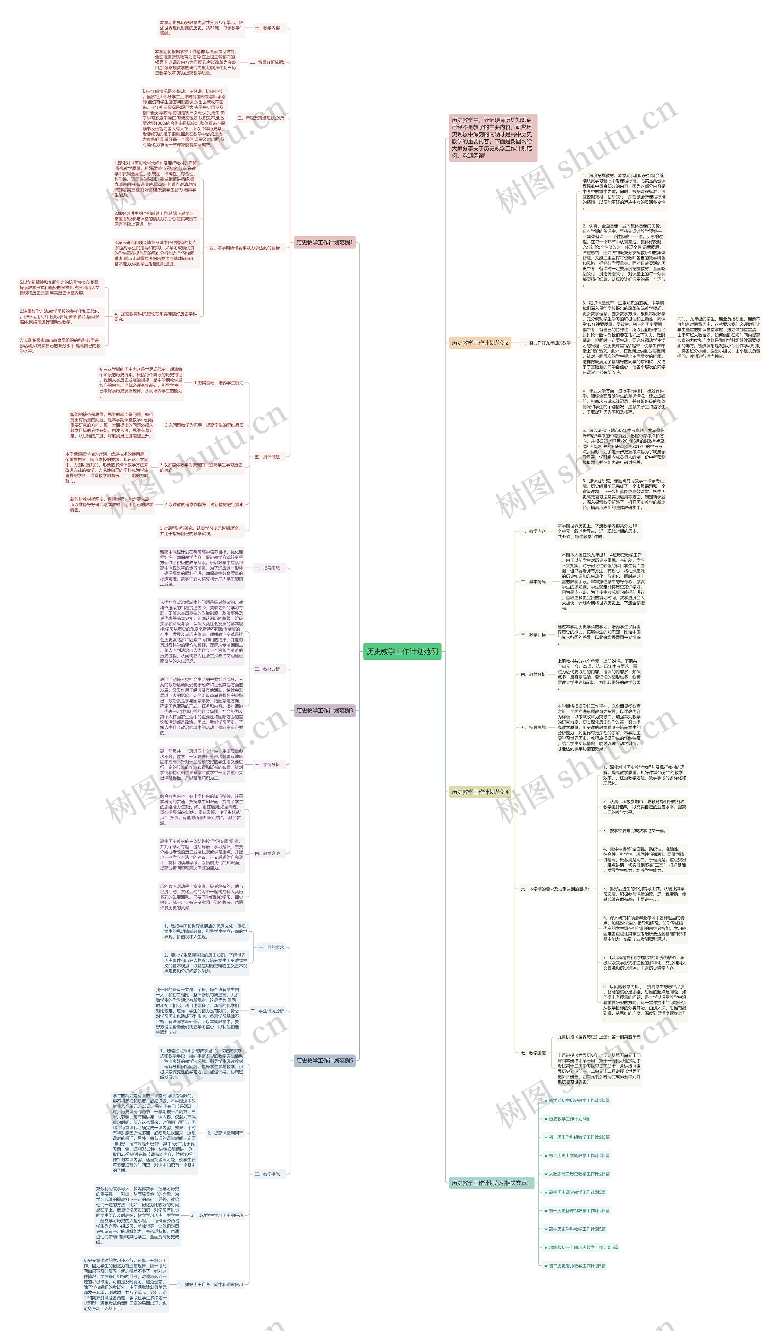 历史教学工作计划范例思维导图